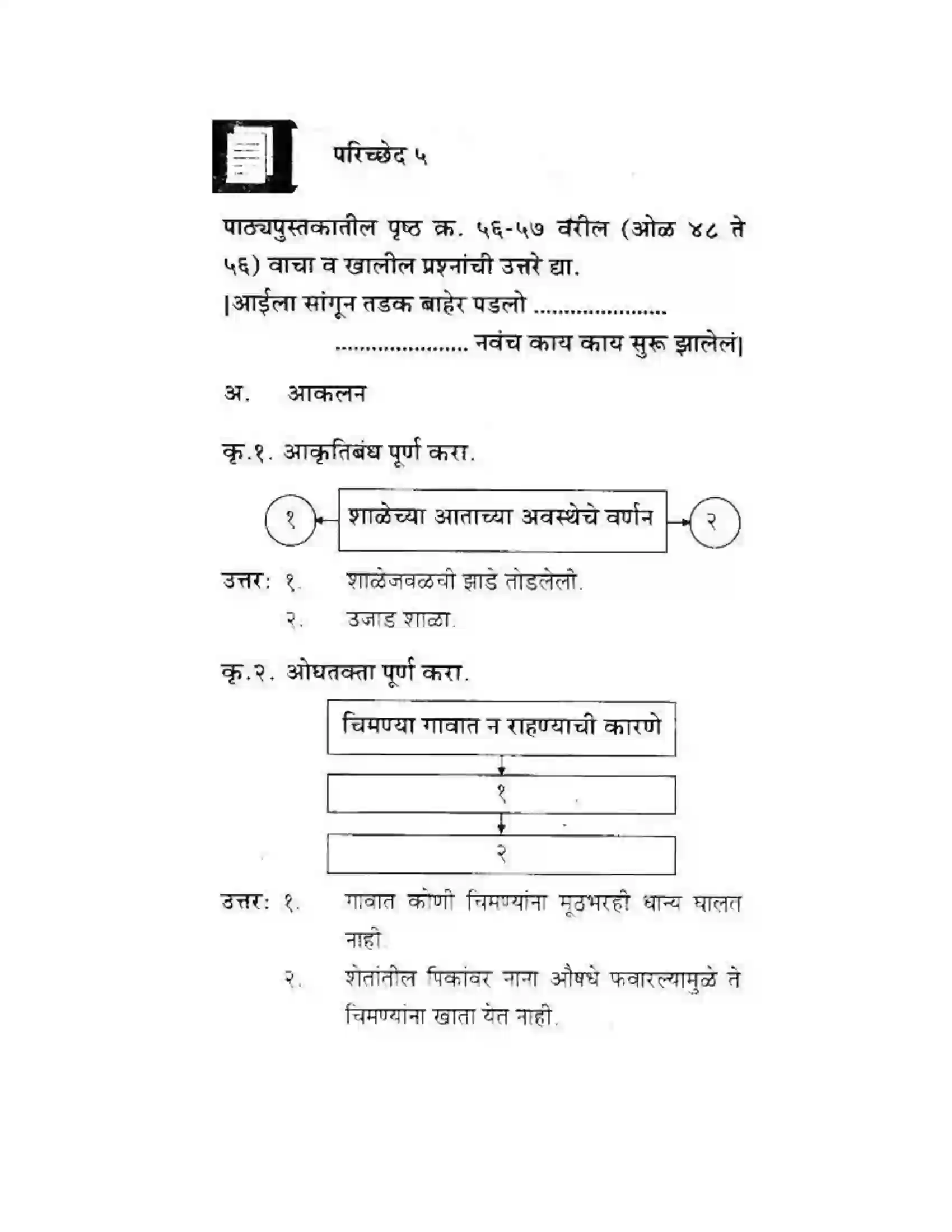 Maharashtra Board Class 10th कुमारभारती चिमण्या - गद्य -विभाग Solution 39