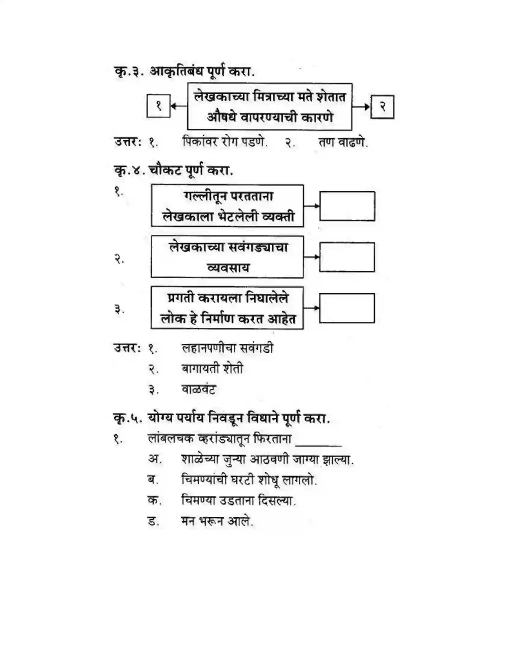 Maharashtra Board Class 10th कुमारभारती चिमण्या - गद्य -विभाग Solution 40