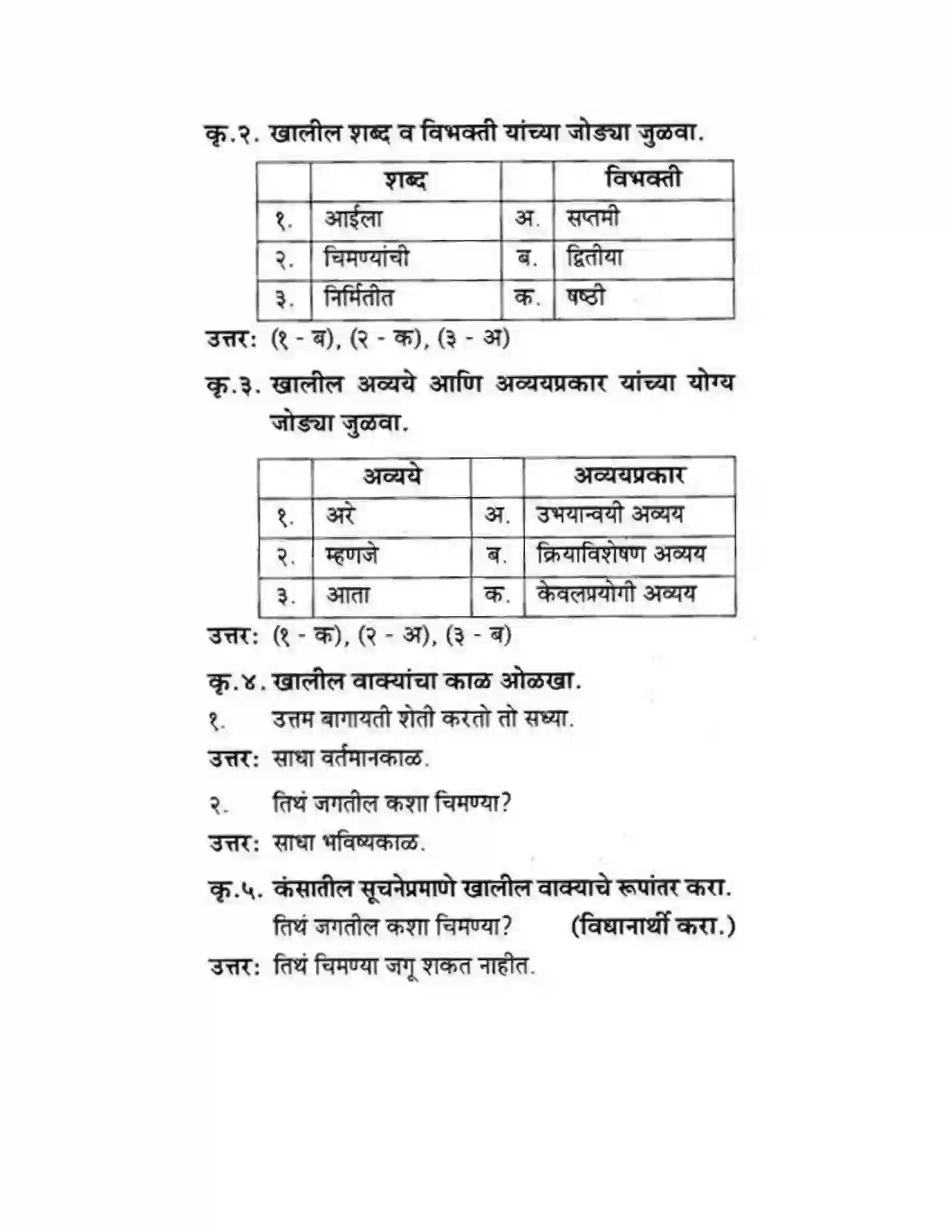 Maharashtra Board Class 10th कुमारभारती चिमण्या - गद्य -विभाग Solution 44