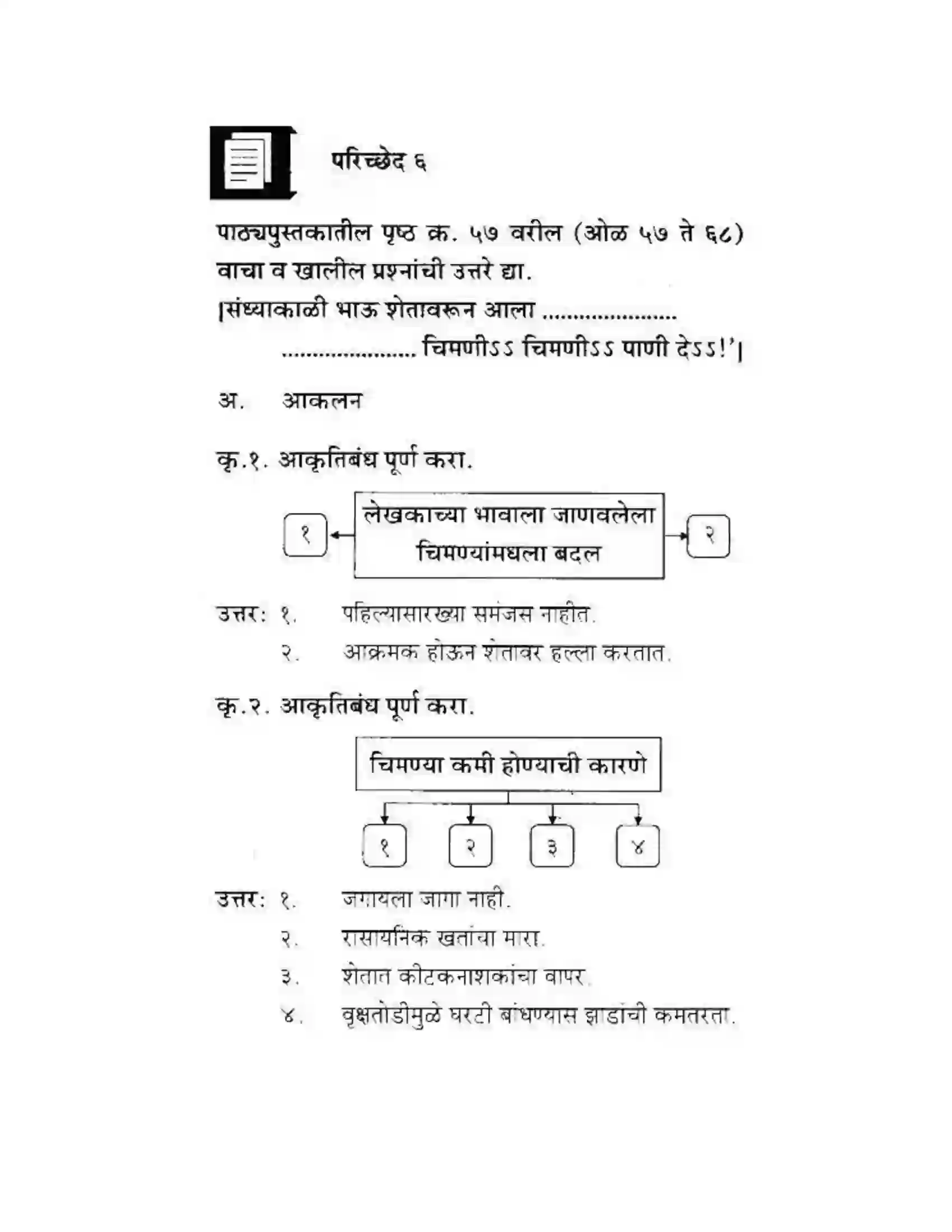 Maharashtra Board Class 10th कुमारभारती चिमण्या - गद्य -विभाग Solution 47