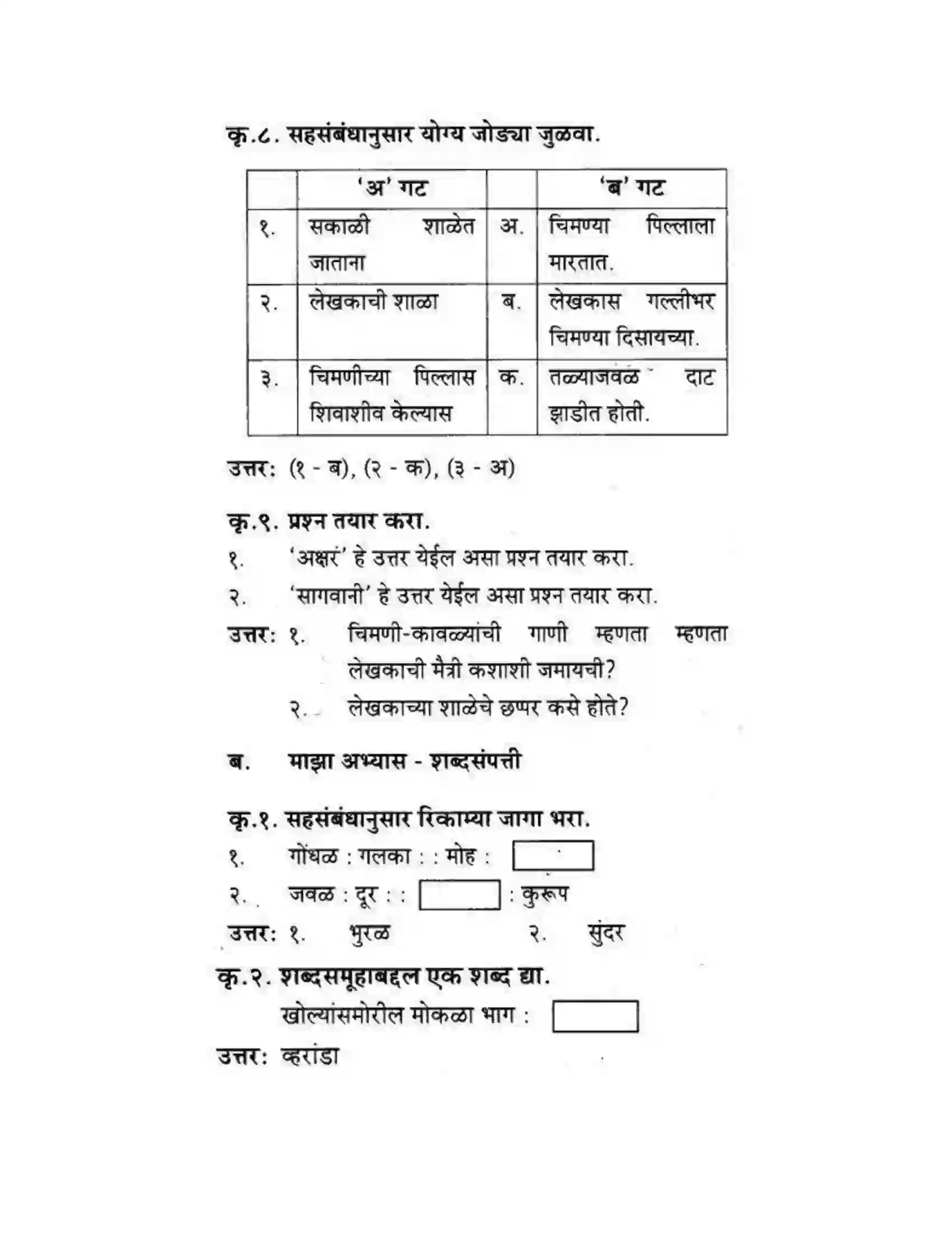Maharashtra Board Class 10th कुमारभारती चिमण्या - गद्य -विभाग Solution 5