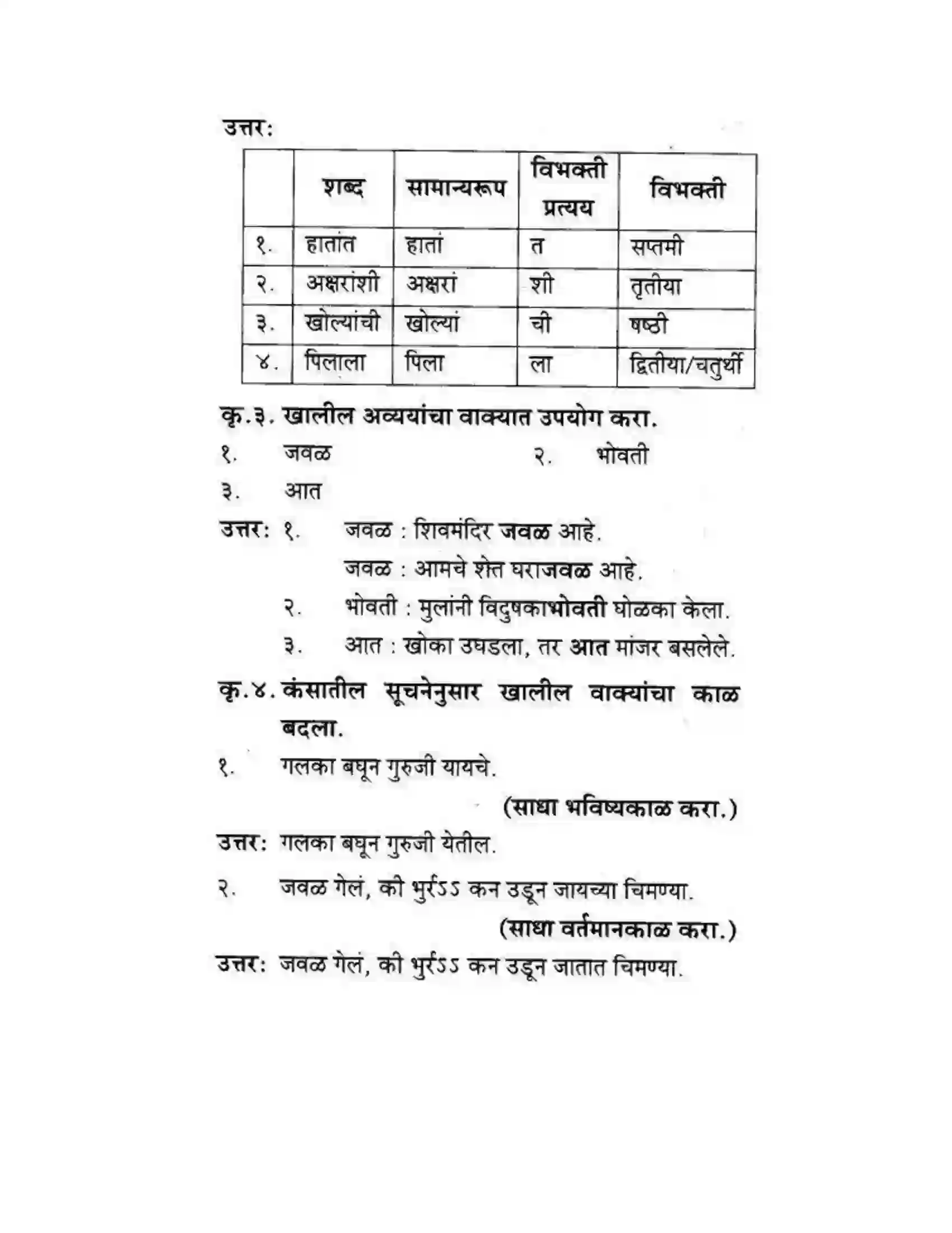 Maharashtra Board Class 10th कुमारभारती चिमण्या - गद्य -विभाग Solution 8