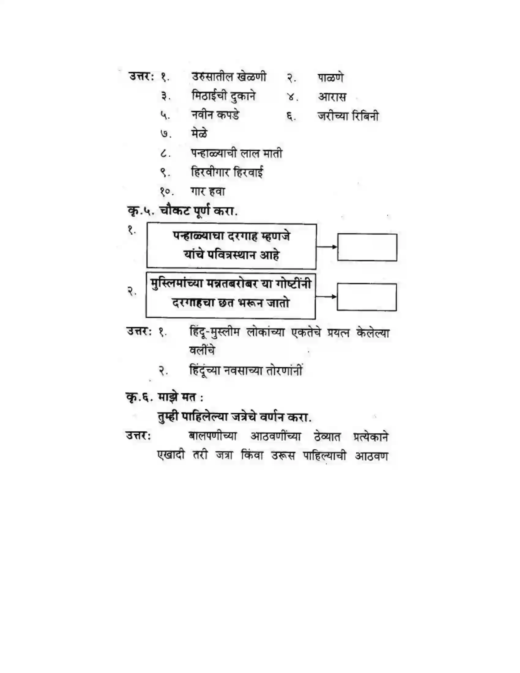 Maharashtra Board Class 10th कुमारभारती अपठित गद्य उतारे - गद्य -विभाग Solution 13