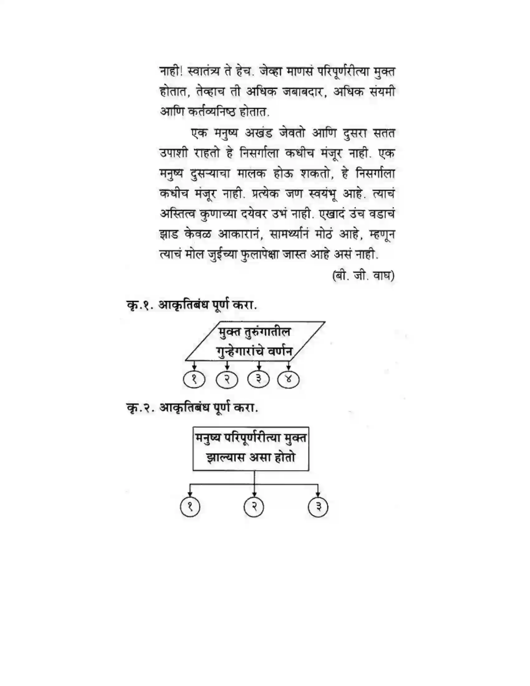 Maharashtra Board Class 10th कुमारभारती अपठित गद्य उतारे - गद्य -विभाग Solution 18