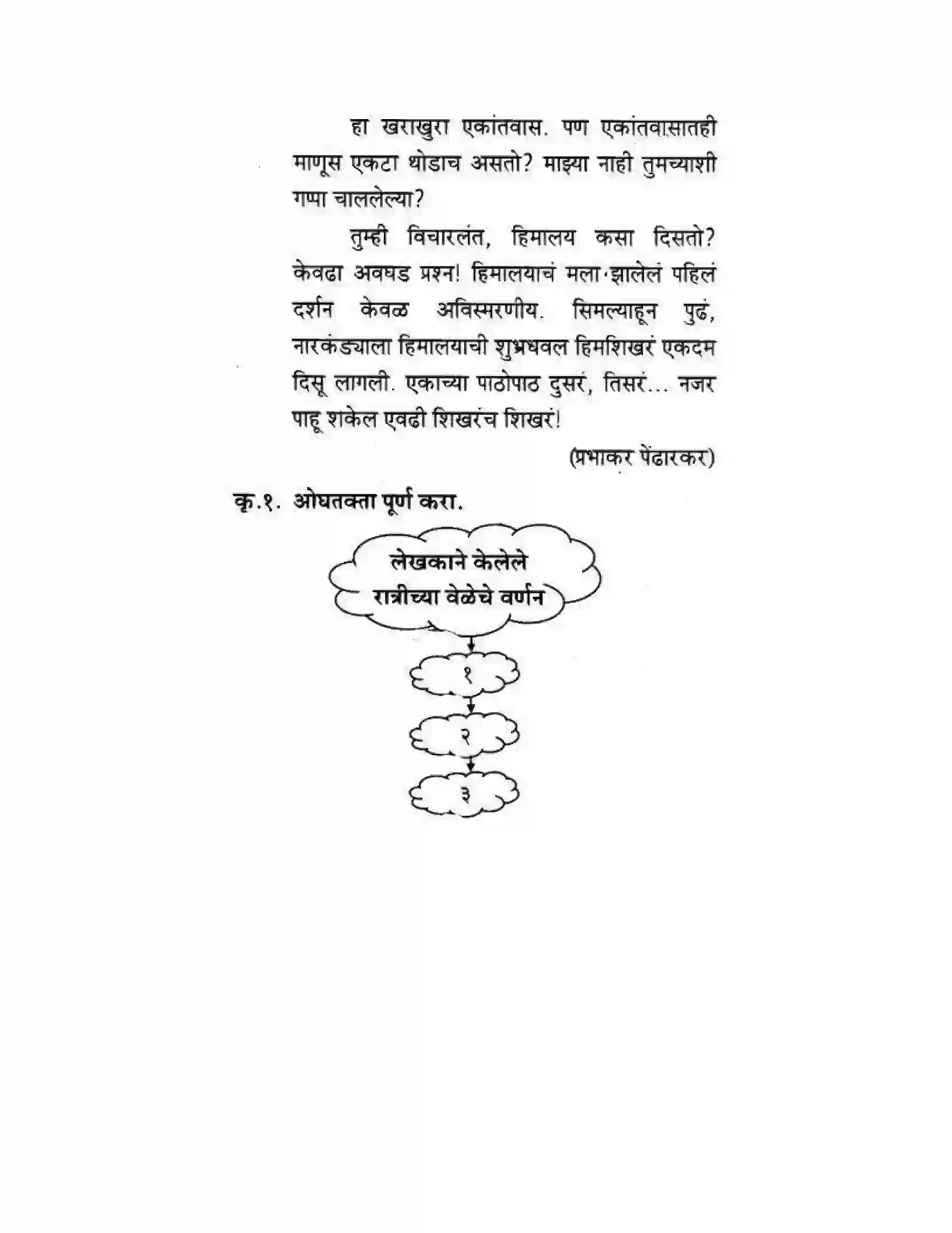 Maharashtra Board Class 10th कुमारभारती अपठित गद्य उतारे - गद्य -विभाग Solution 20