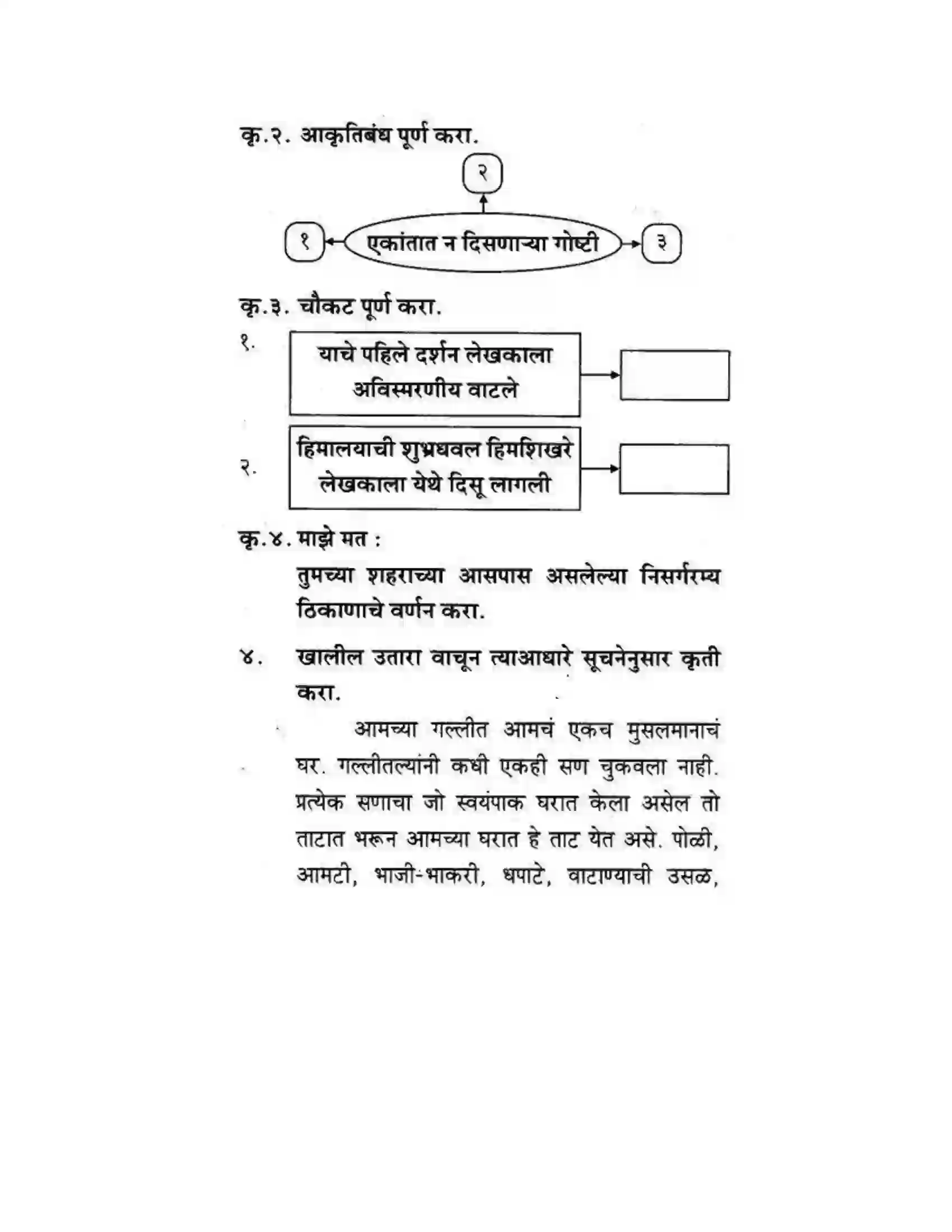 Maharashtra Board Class 10th कुमारभारती अपठित गद्य उतारे - गद्य -विभाग Solution 21