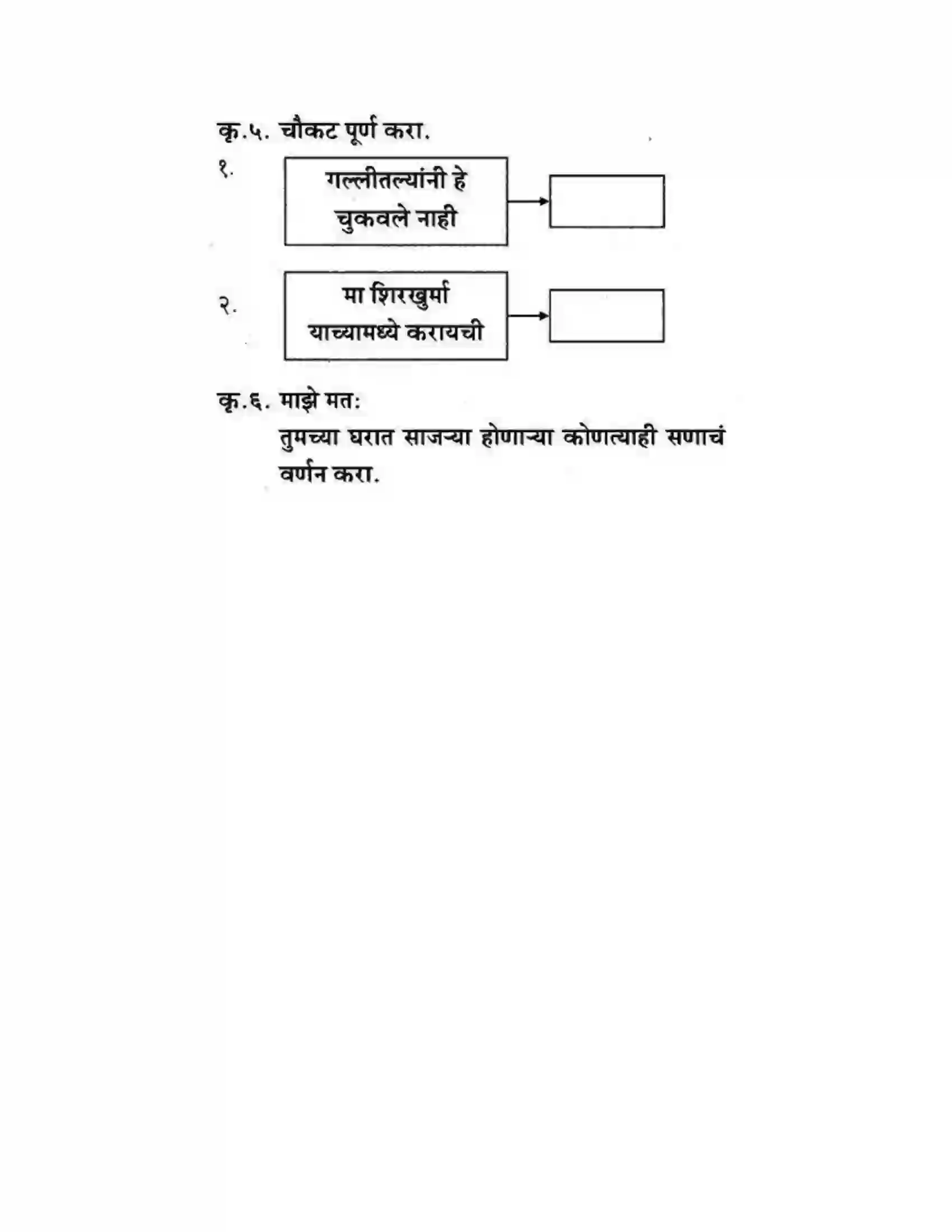 Maharashtra Board Class 10th कुमारभारती अपठित गद्य उतारे - गद्य -विभाग Solution 24