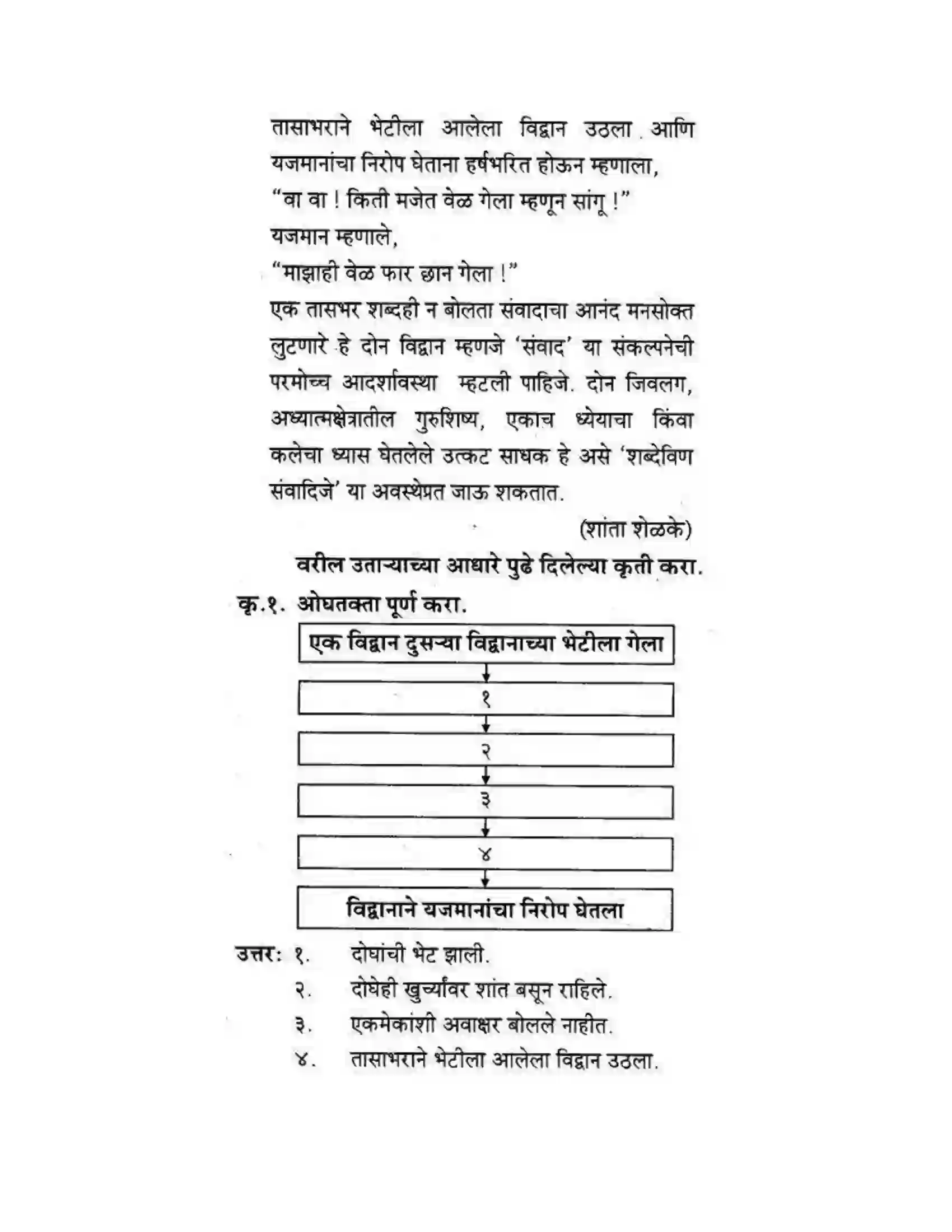 Maharashtra Board Class 10th कुमारभारती अपठित गद्य उतारे - गद्य -विभाग Solution 4