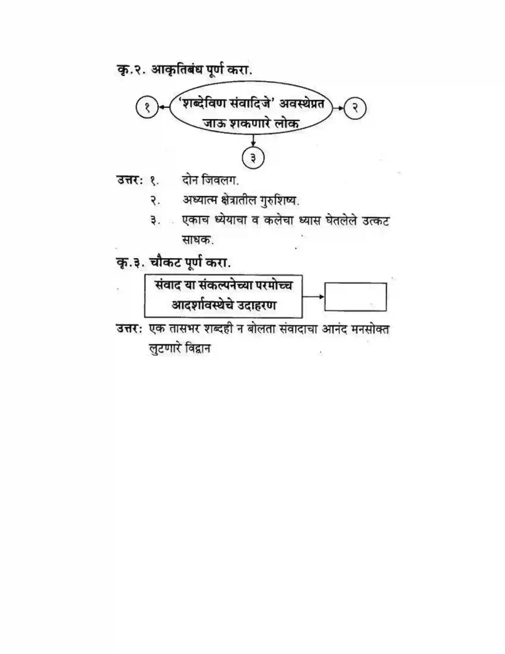 Maharashtra Board Class 10th कुमारभारती अपठित गद्य उतारे - गद्य -विभाग Solution 5
