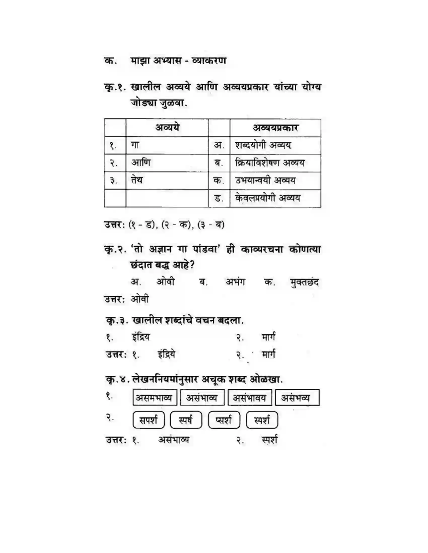 Maharashtra Board Class 10th कुमारभारती संतवाणी - पद्य-विभाग Solution 17