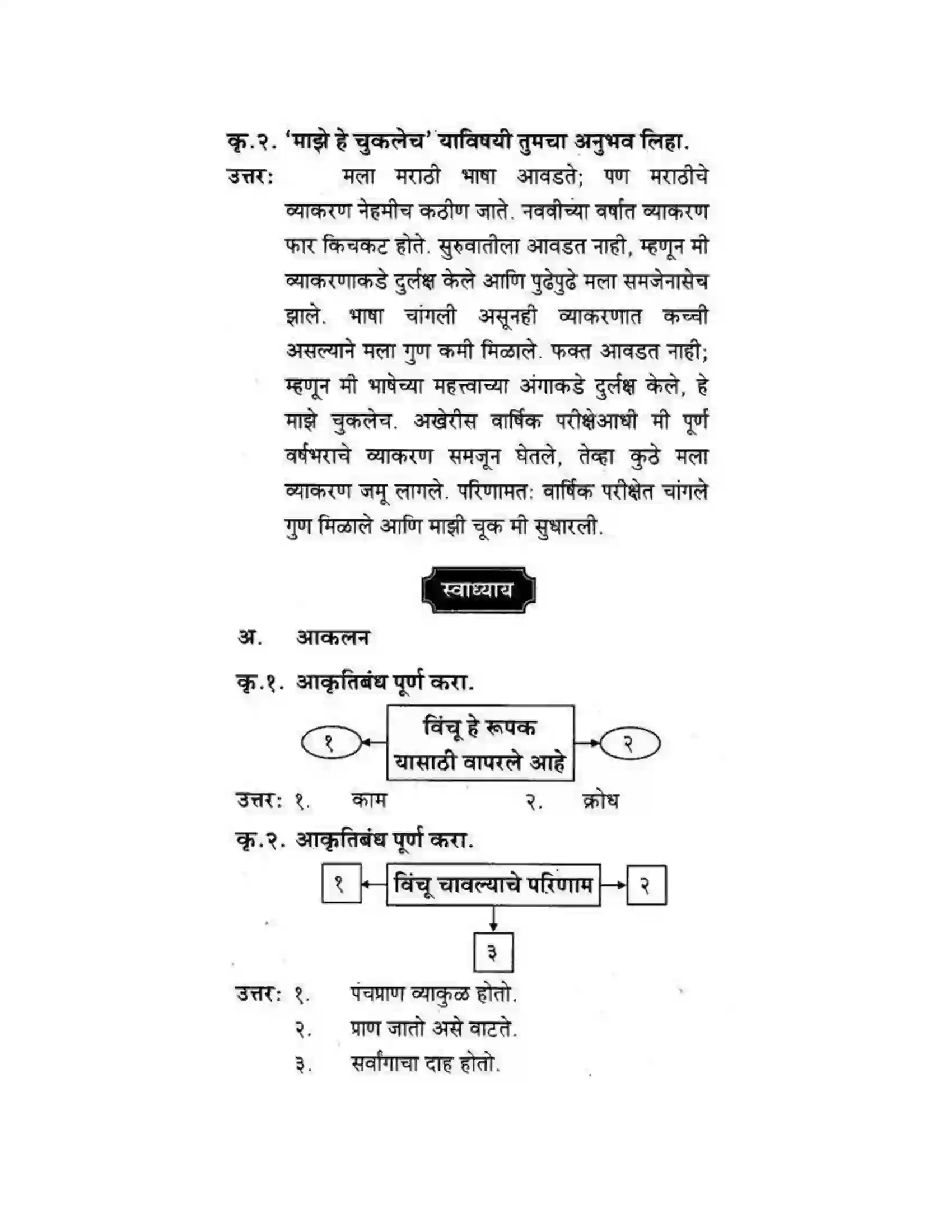 Maharashtra Board Class 10th कुमारभारती संतवाणी - पद्य-विभाग Solution 19