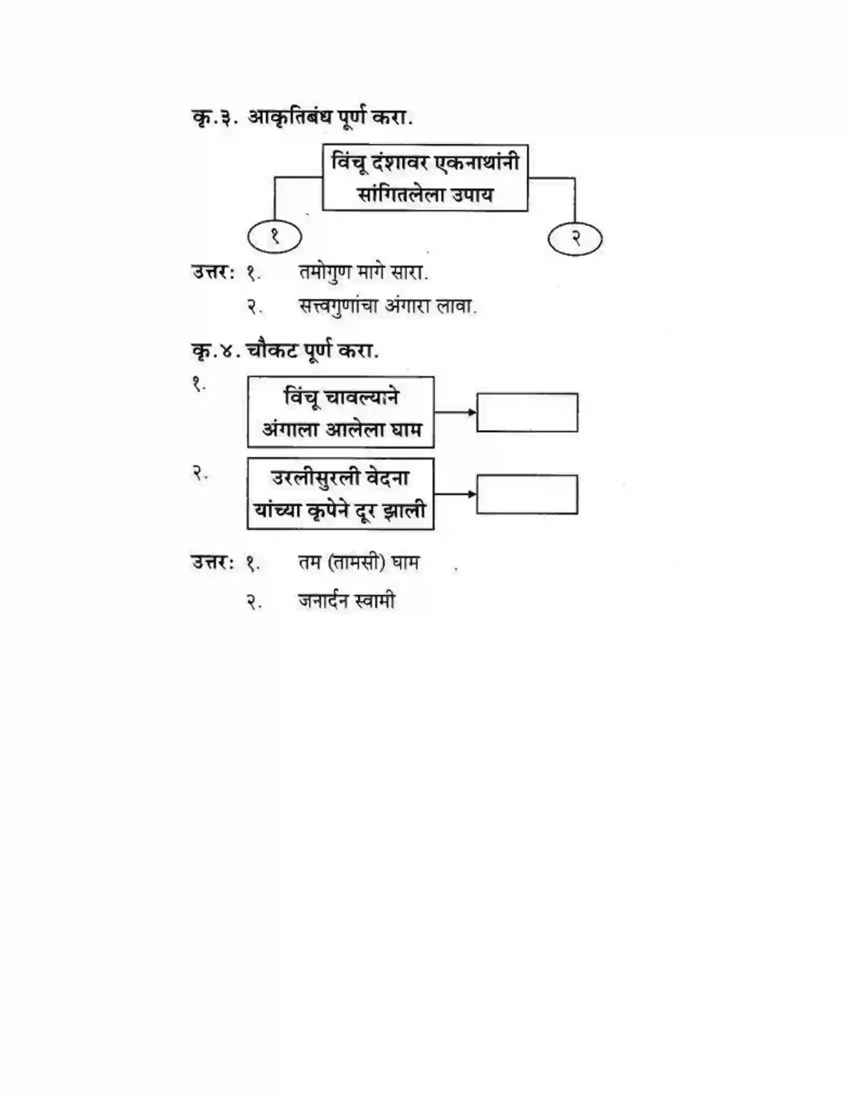 Maharashtra Board Class 10th कुमारभारती संतवाणी - पद्य-विभाग Solution 20