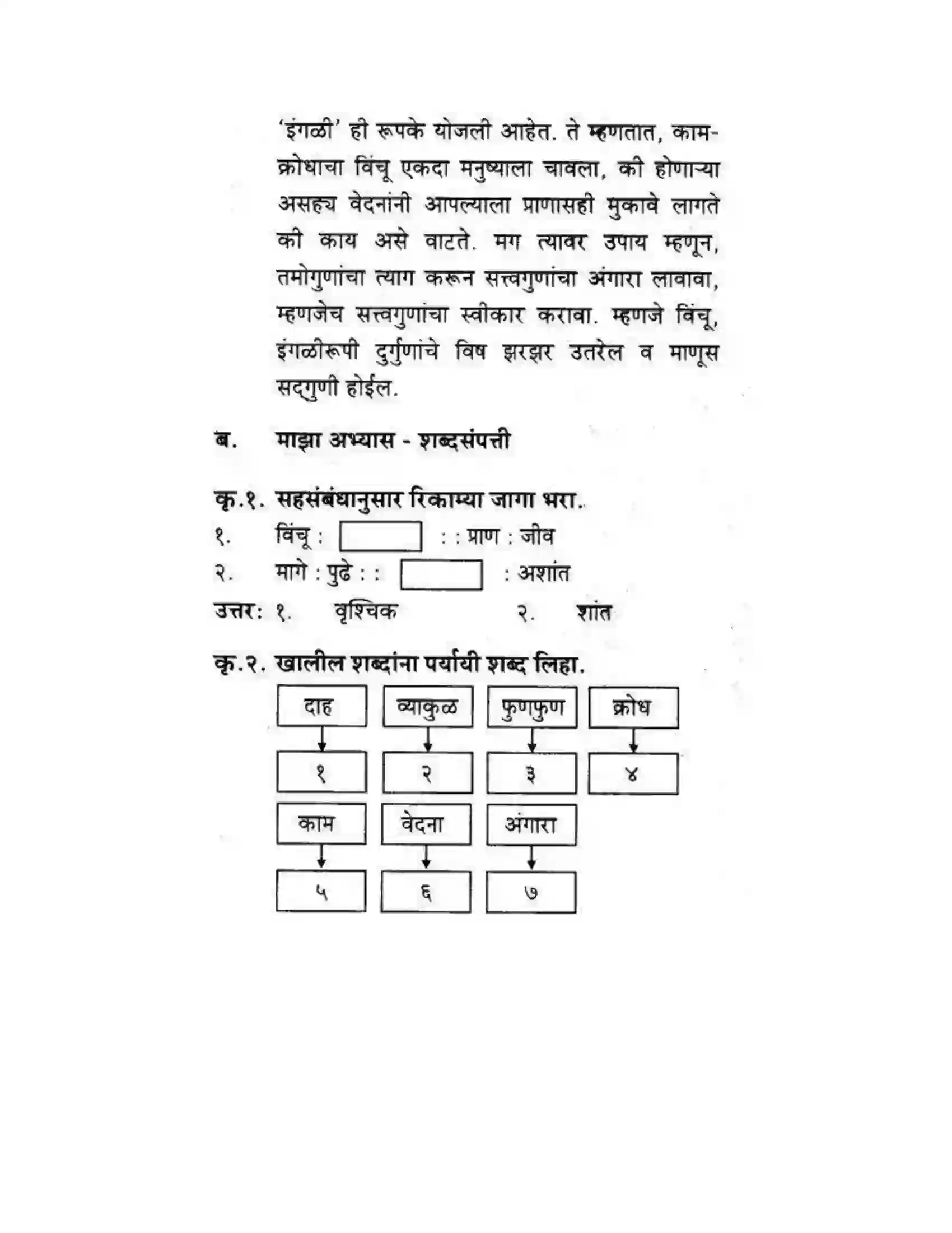 Maharashtra Board Class 10th कुमारभारती संतवाणी - पद्य-विभाग Solution 24