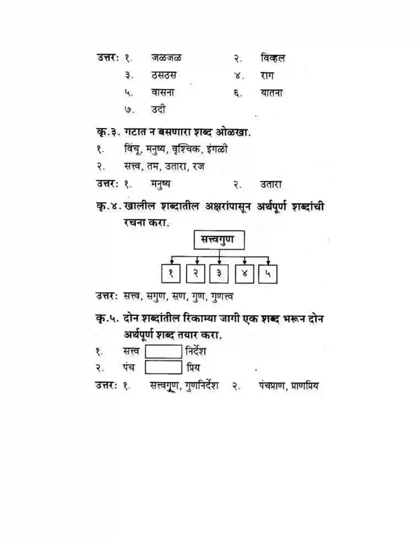 Maharashtra Board Class 10th कुमारभारती संतवाणी - पद्य-विभाग Solution 25