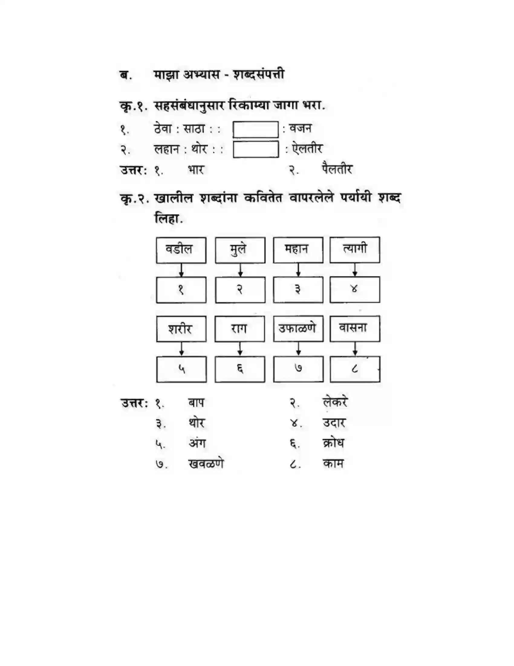 Maharashtra Board Class 10th कुमारभारती संतवाणी - पद्य-विभाग Solution 38