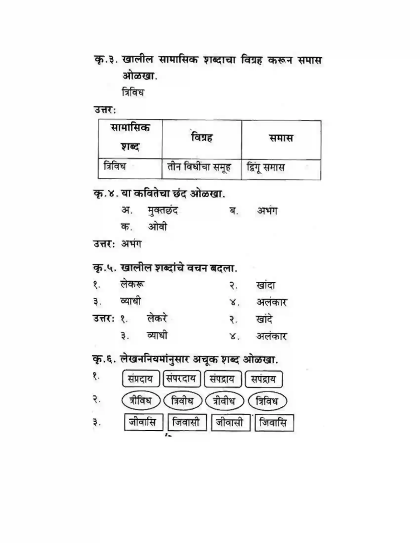 Maharashtra Board Class 10th कुमारभारती संतवाणी - पद्य-विभाग Solution 41