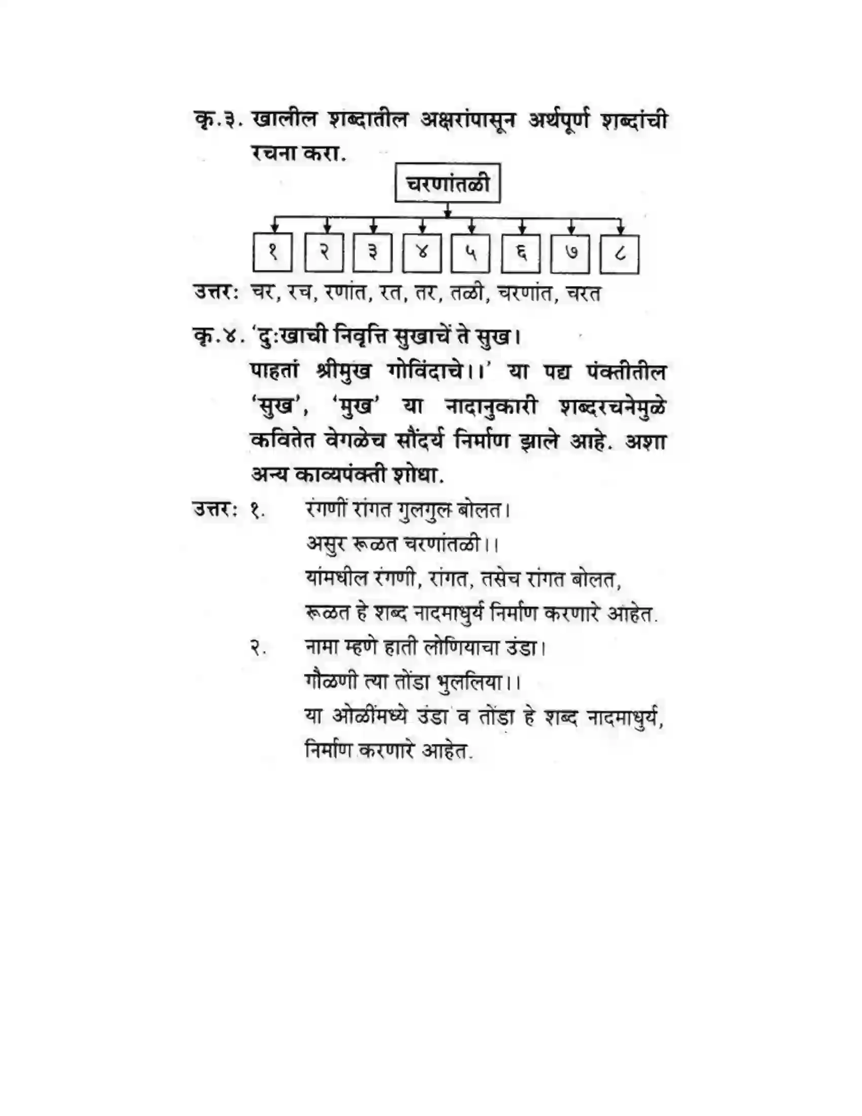 Maharashtra Board Class 10th कुमारभारती संतवाणी - पद्य-विभाग Solution 5