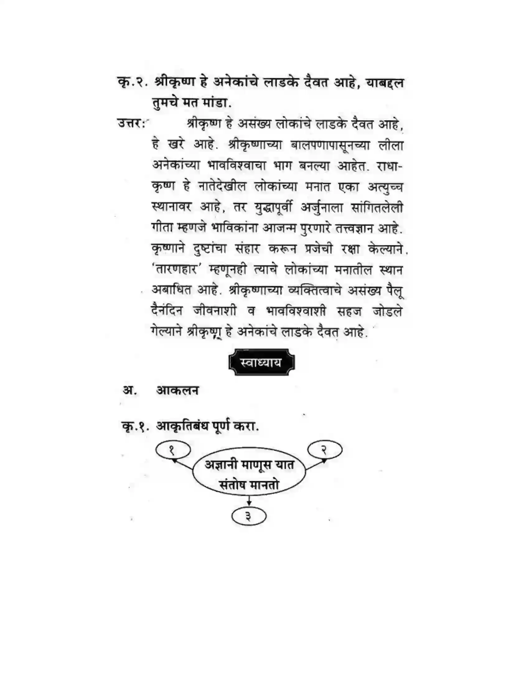 Maharashtra Board Class 10th कुमारभारती संतवाणी - पद्य-विभाग Solution 9