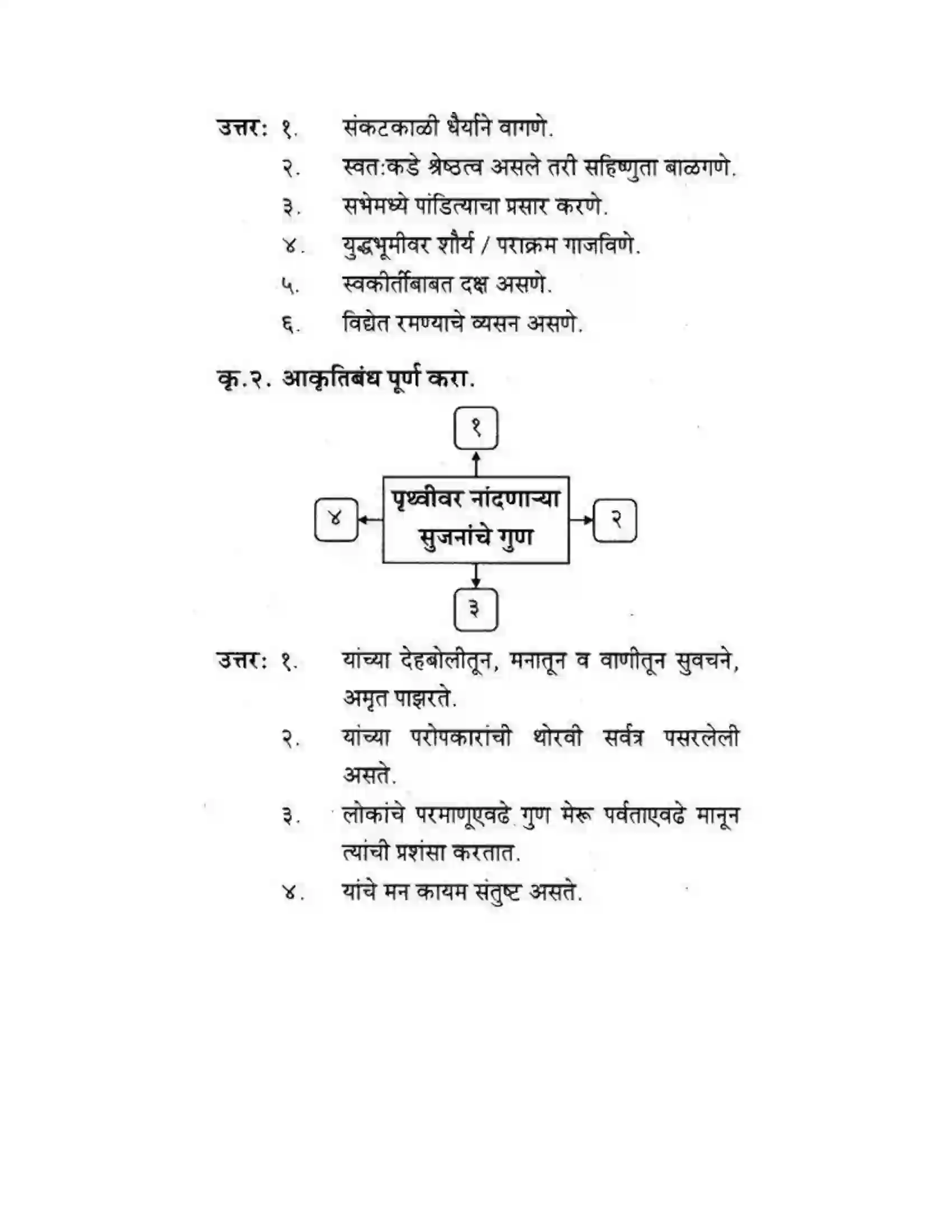 Maharashtra Board Class 10th कुमारभारती सत्पुरुष लक्षणे - पद्य-विभाग Solution 2