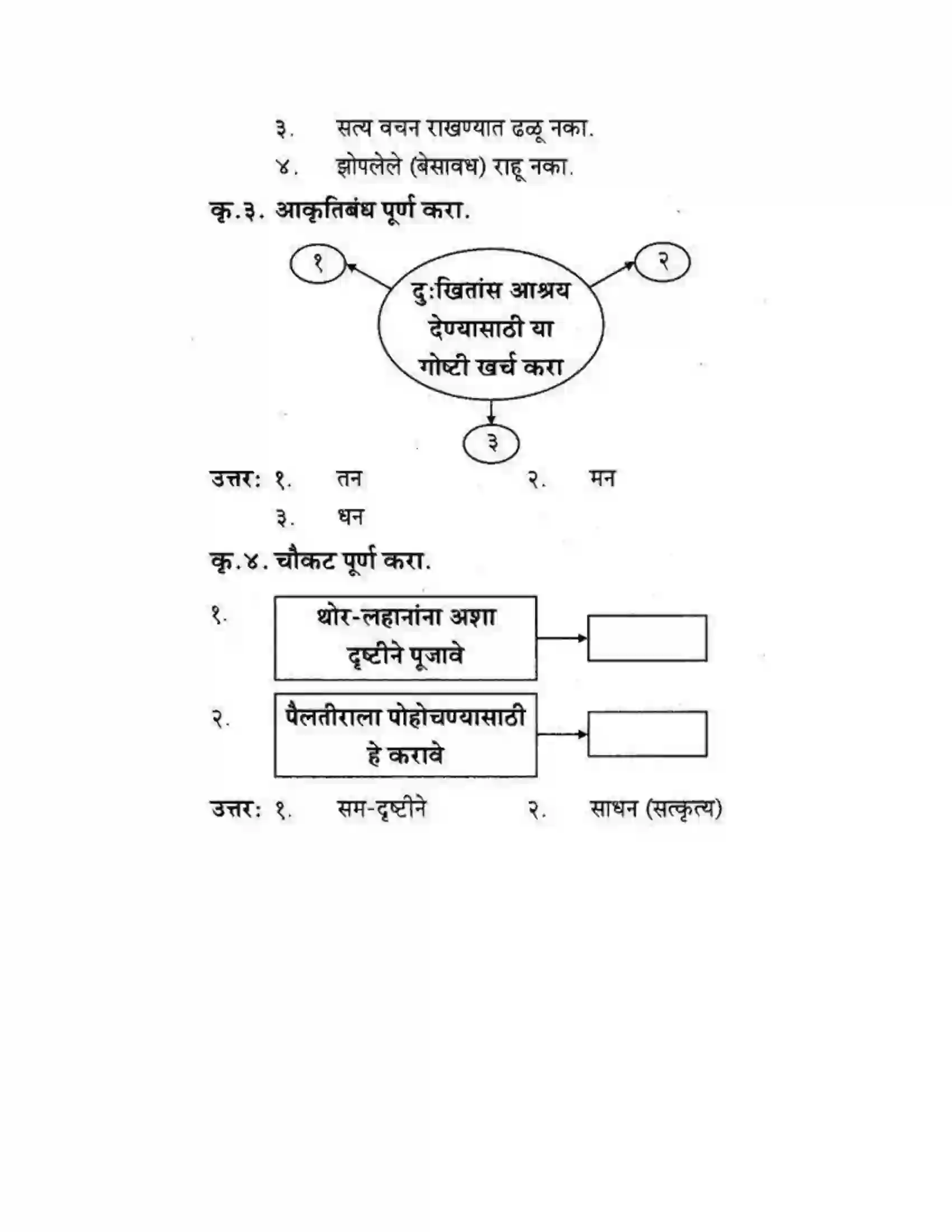 Maharashtra Board Class 10th कुमारभारती कोणा नच द्या इजा - पद्य-विभाग Solution 2