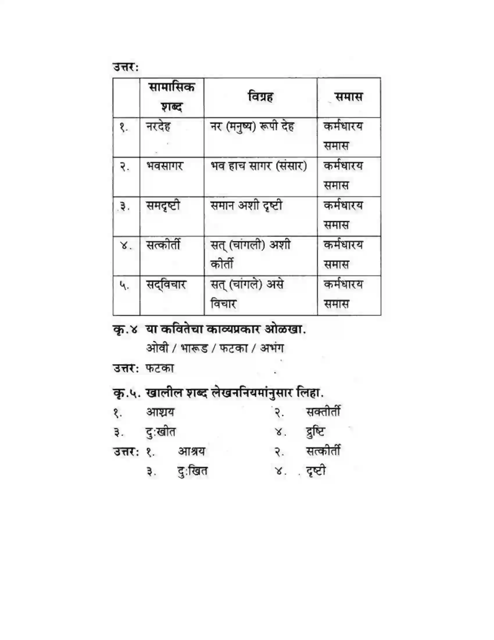 Maharashtra Board Class 10th कुमारभारती कोणा नच द्या इजा - पद्य-विभाग Solution 9