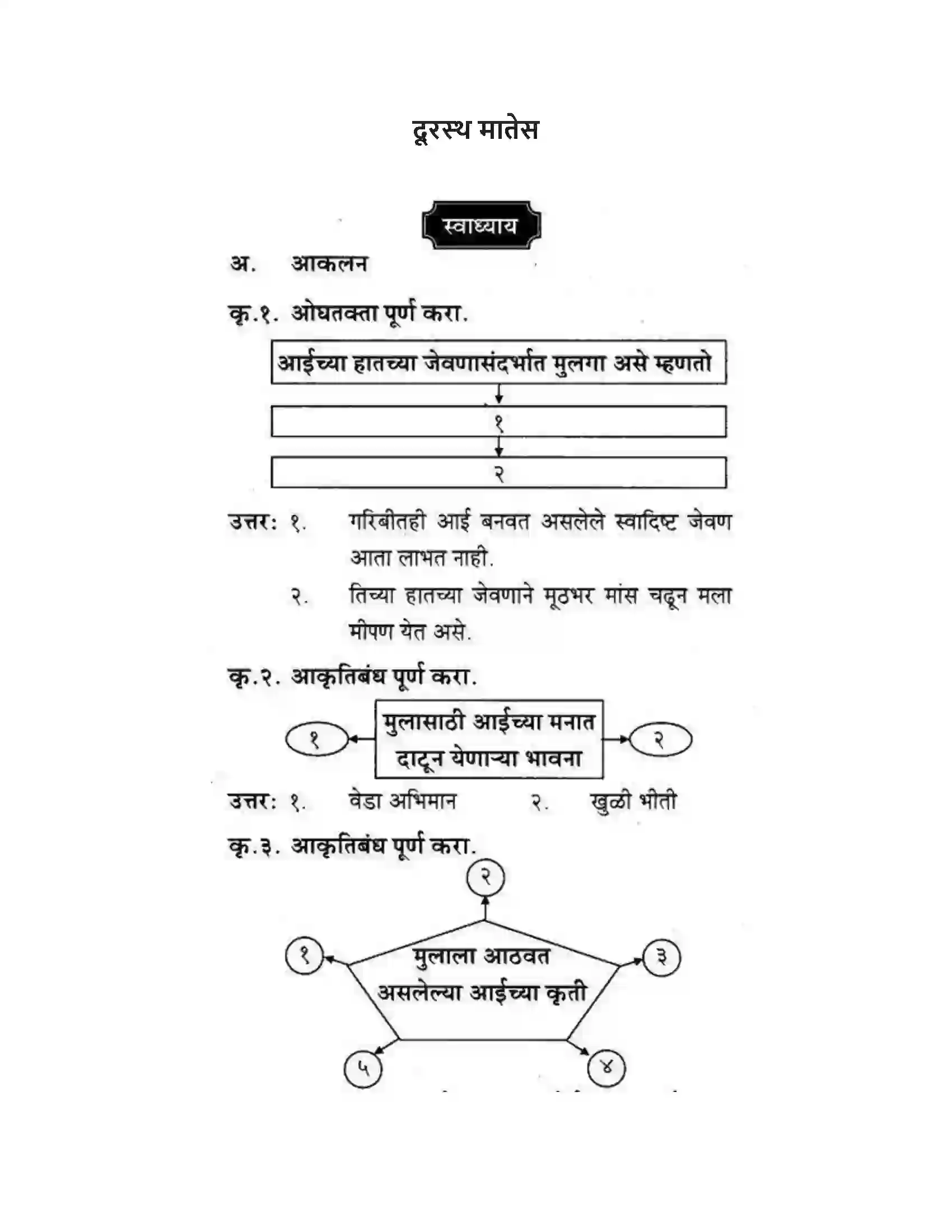 Maharashtra Board Class 10th कुमारभारती दूरस्थ मातेस - पद्य-विभाग Solution 1
