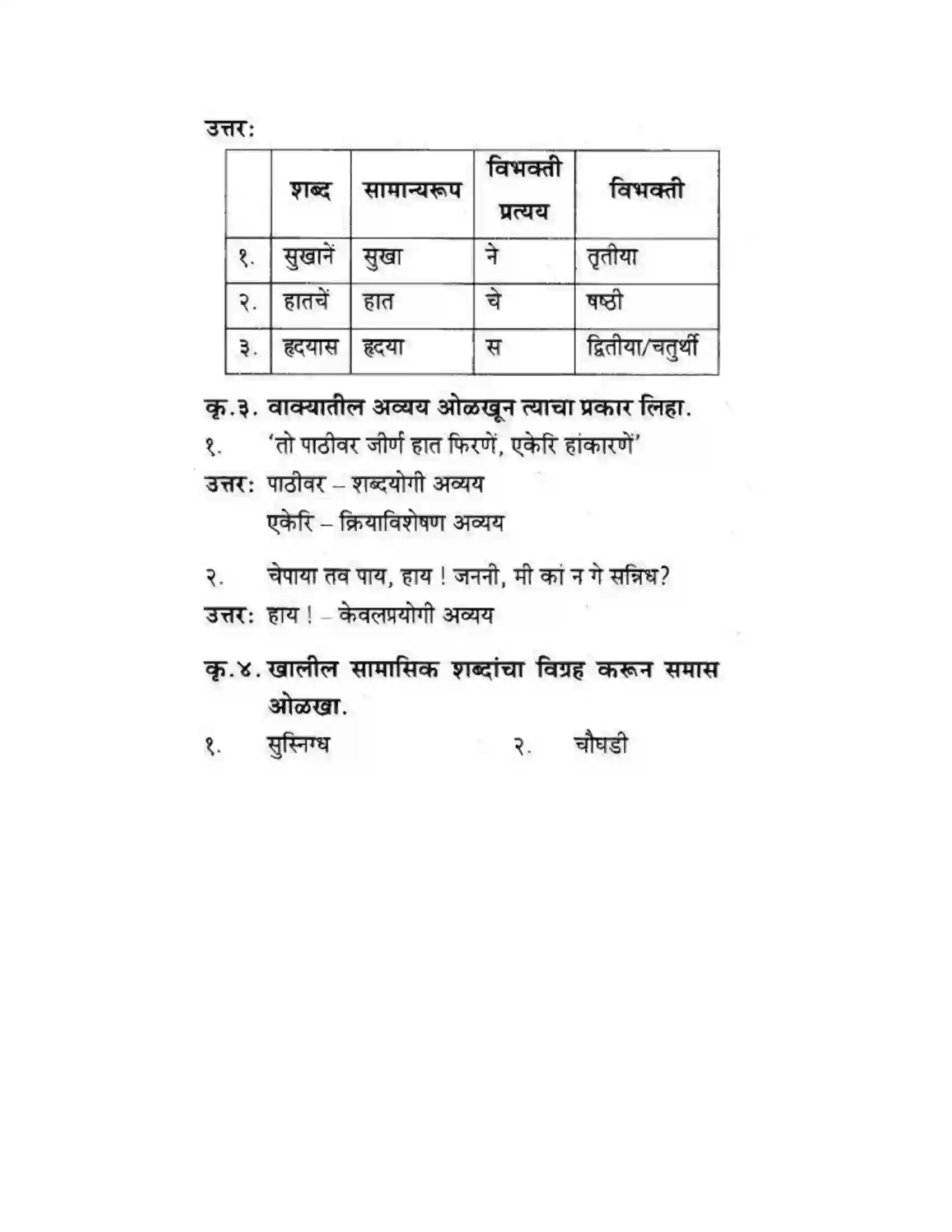 Maharashtra Board Class 10th कुमारभारती दूरस्थ मातेस - पद्य-विभाग Solution 11
