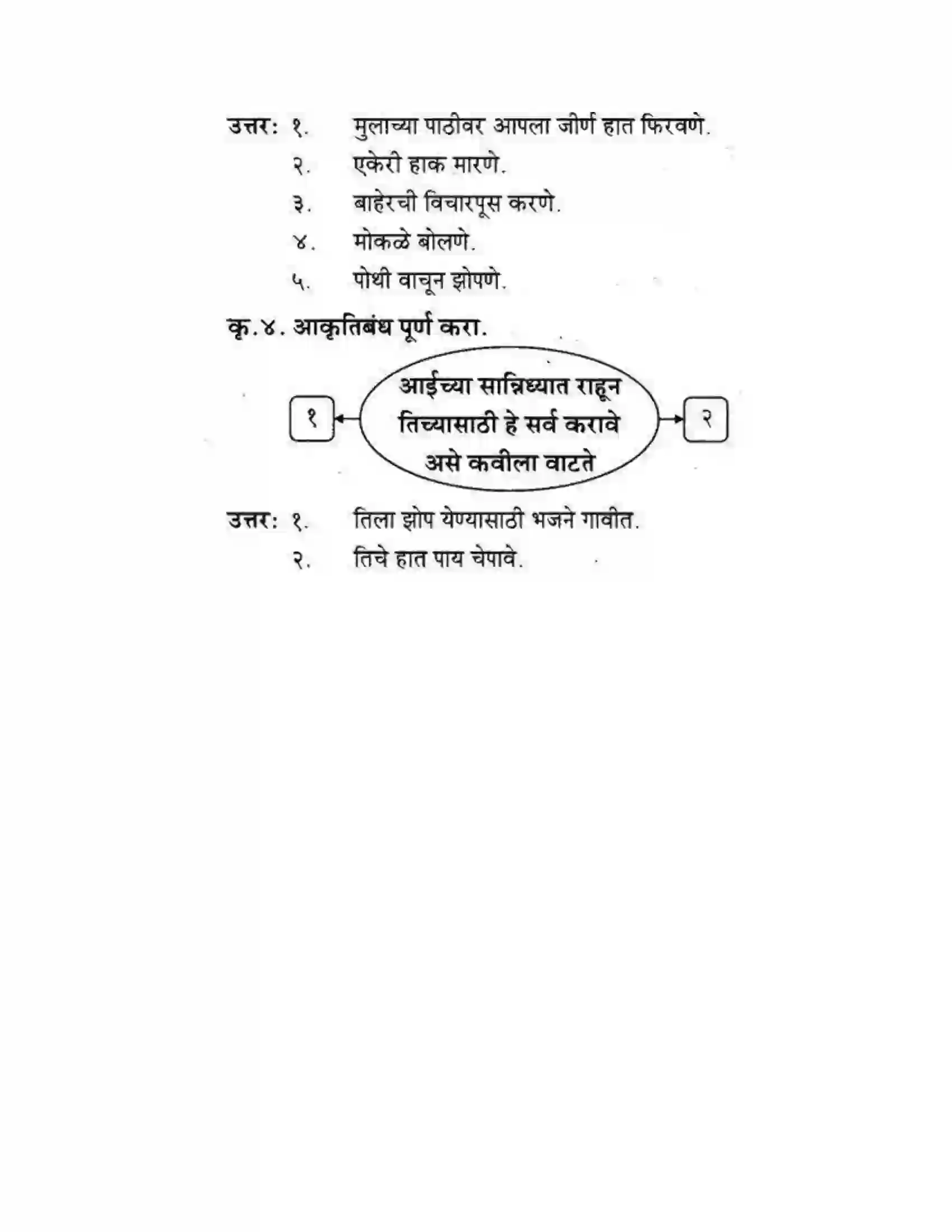 Maharashtra Board Class 10th कुमारभारती दूरस्थ मातेस - पद्य-विभाग Solution 2
