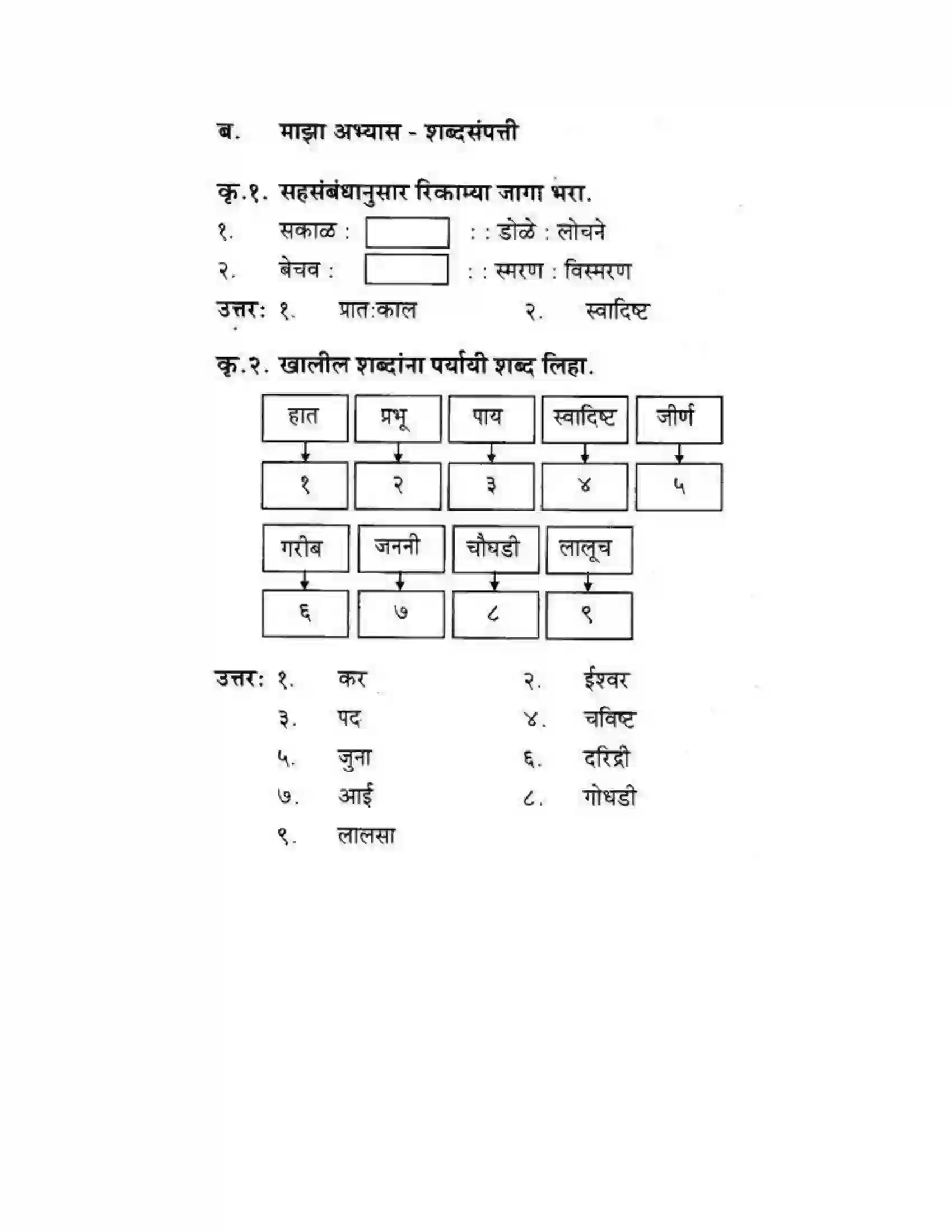 Maharashtra Board Class 10th कुमारभारती दूरस्थ मातेस - पद्य-विभाग Solution 7