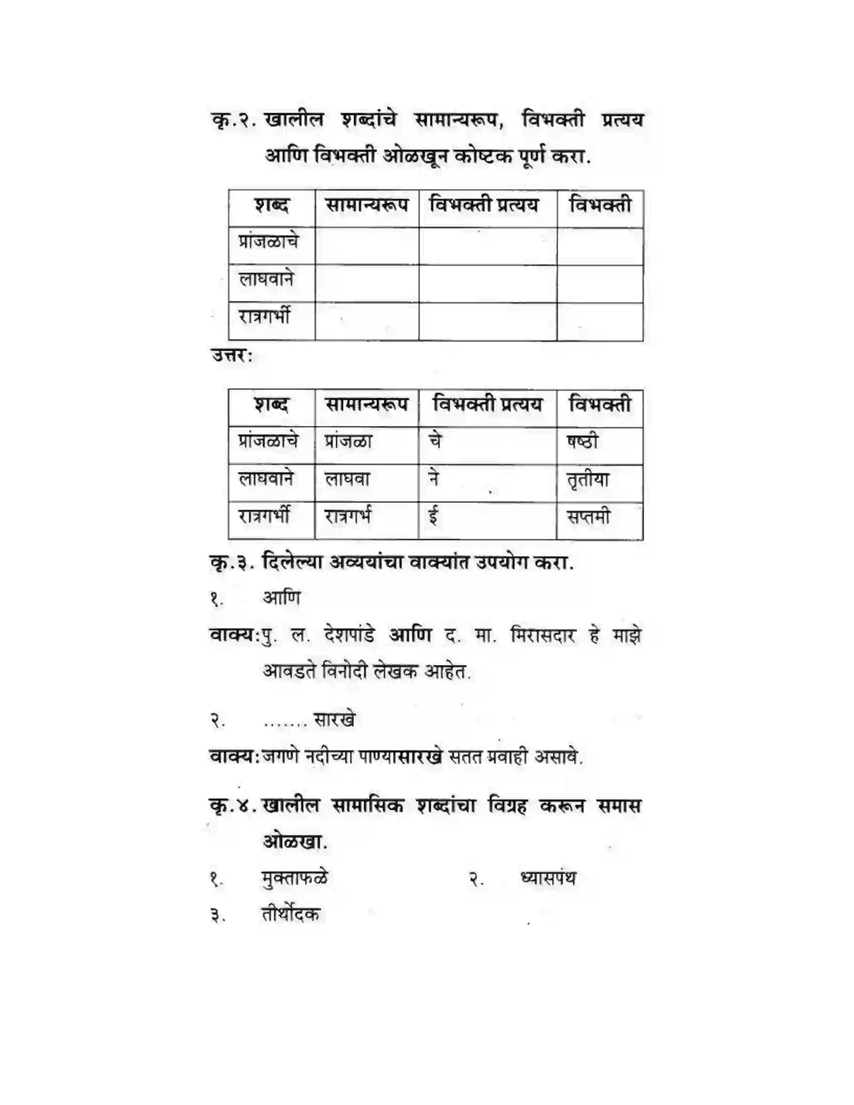 Maharashtra Board Class 10th कुमारभारती देखणी ती जीवने - पद्य-विभाग Solution 9