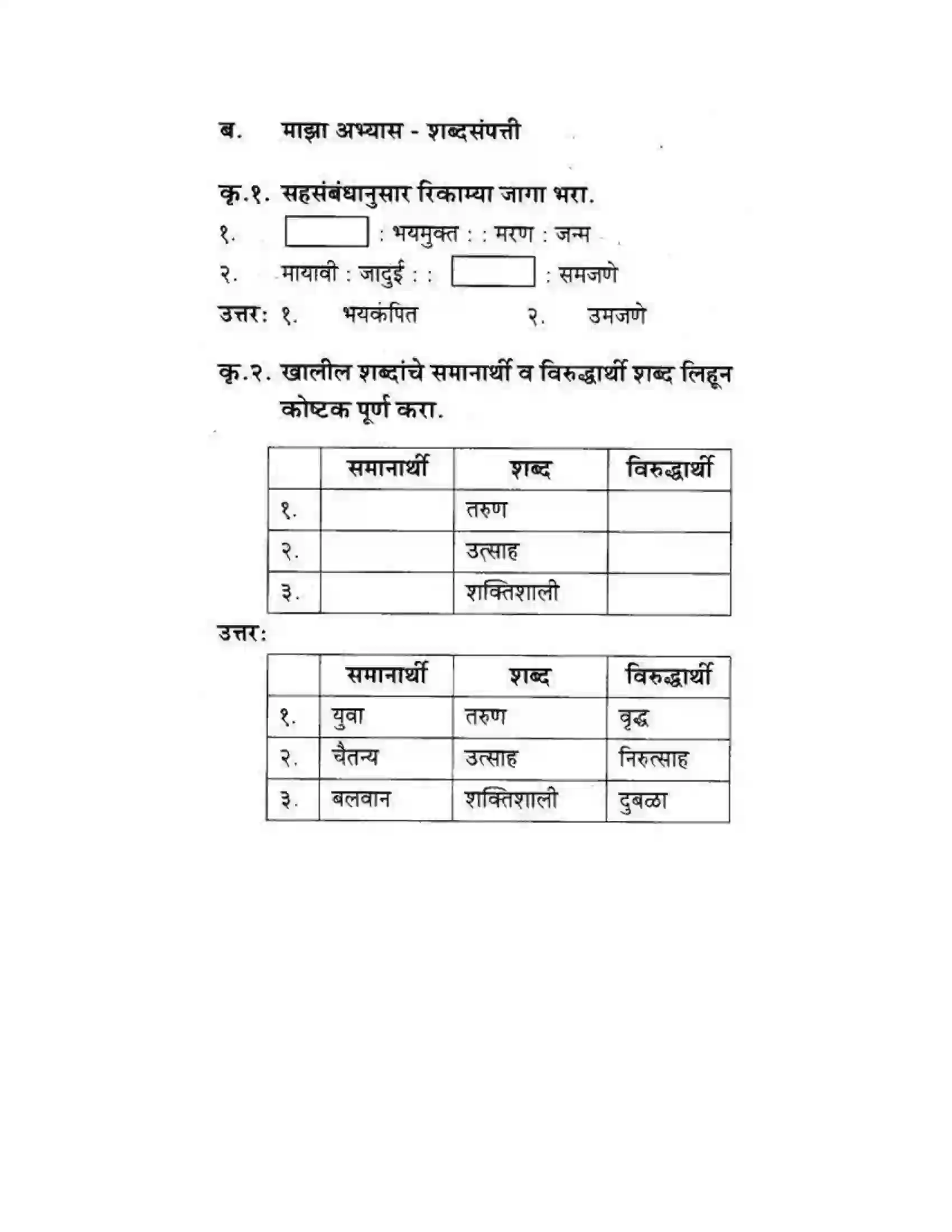 Maharashtra Board Class 10th कुमारभारती नेमके निवडून घ्या ज्ञान - पद्य-विभाग Solution 6
