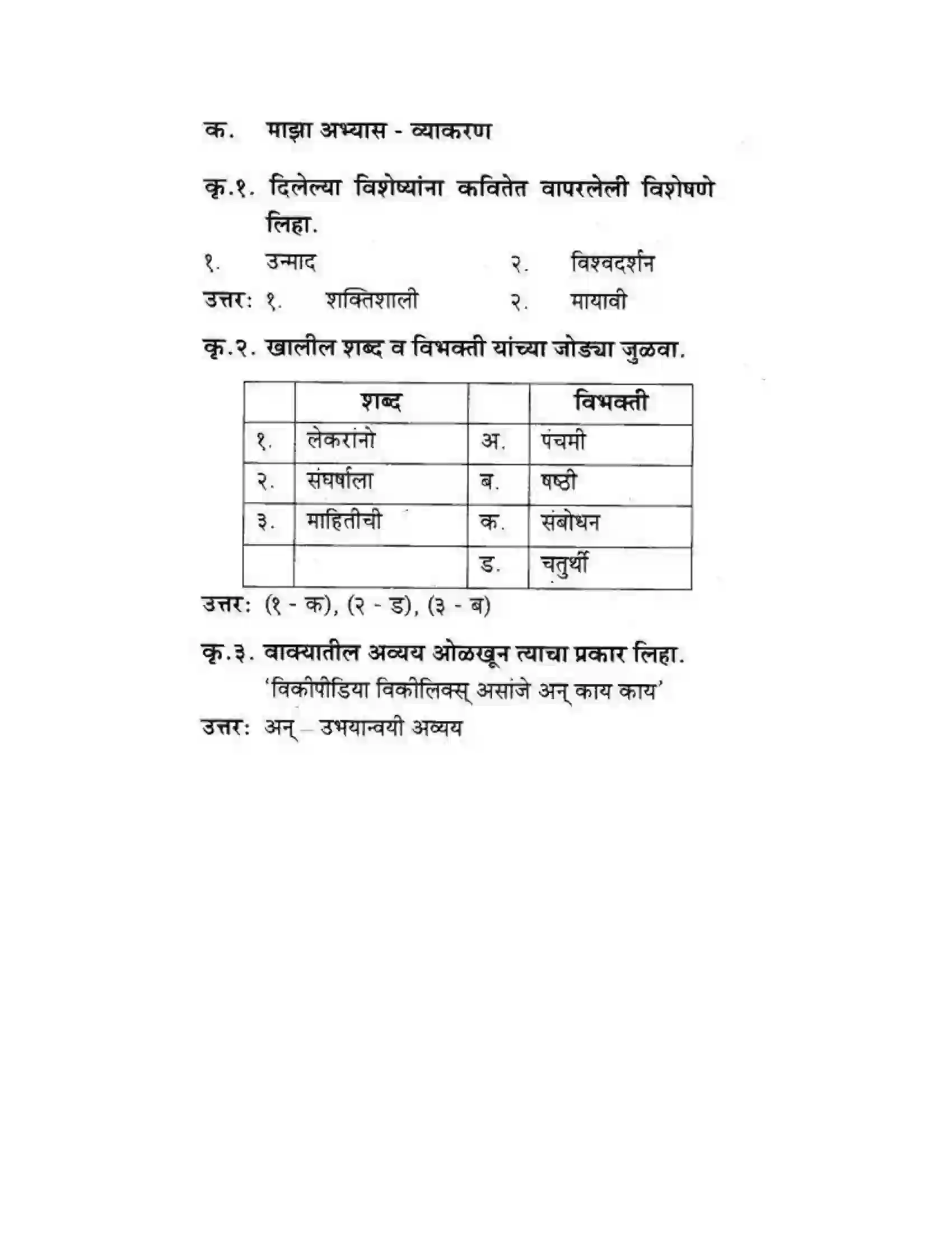 Maharashtra Board Class 10th कुमारभारती नेमके निवडून घ्या ज्ञान - पद्य-विभाग Solution 9