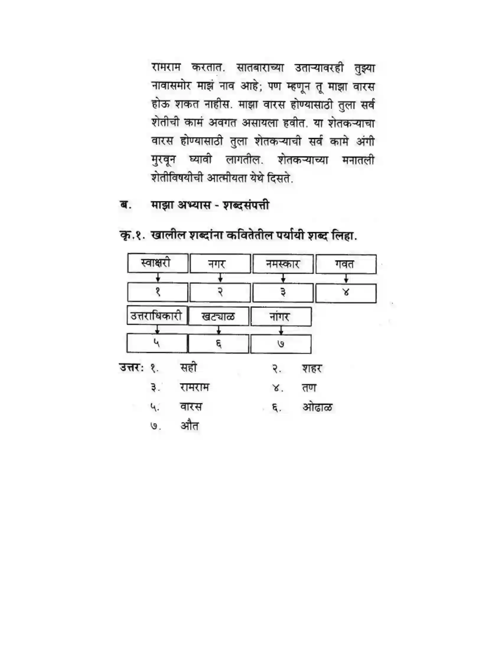 Maharashtra Board Class 10th कुमारभारती वारस - पद्य-विभाग Solution 7