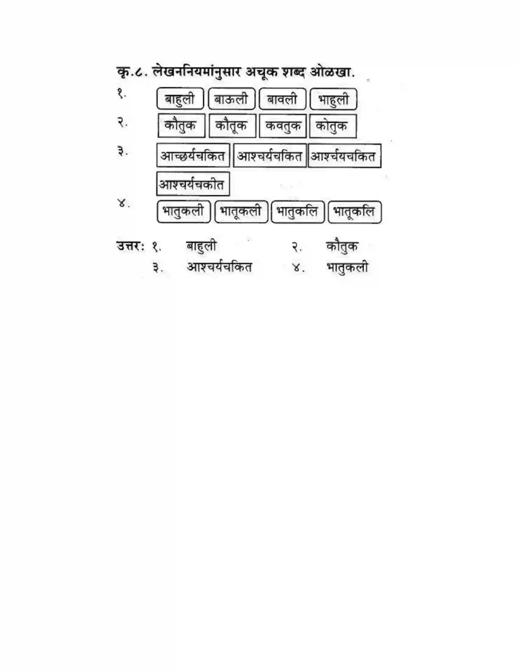 Maharashtra Board Class 10th कुमारभारती आशवसक चित्र - पद्य-विभाग Solution 13