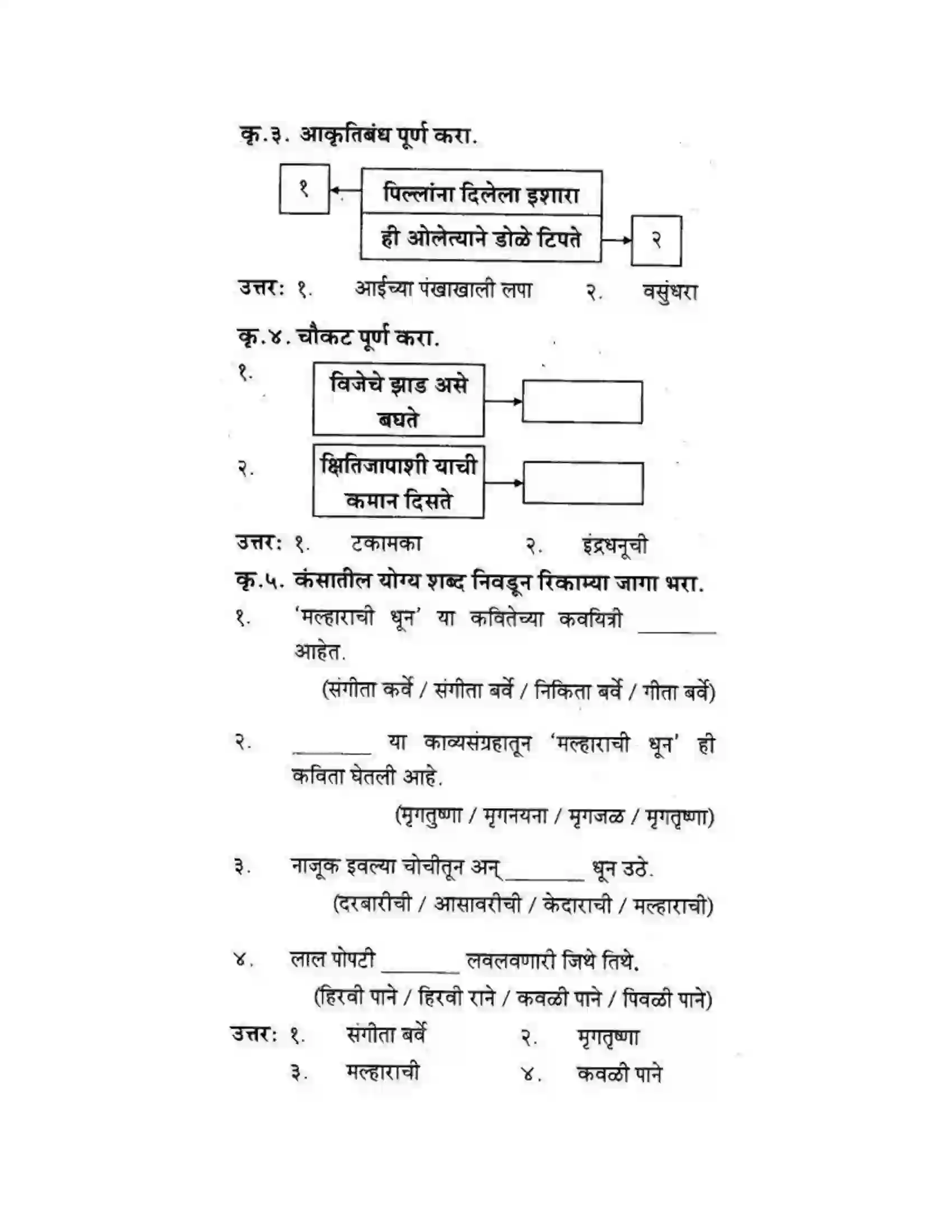 Maharashtra Board Class 10th कुमारभारती मल्हाराची धून - पद्य-विभाग Solution 2
