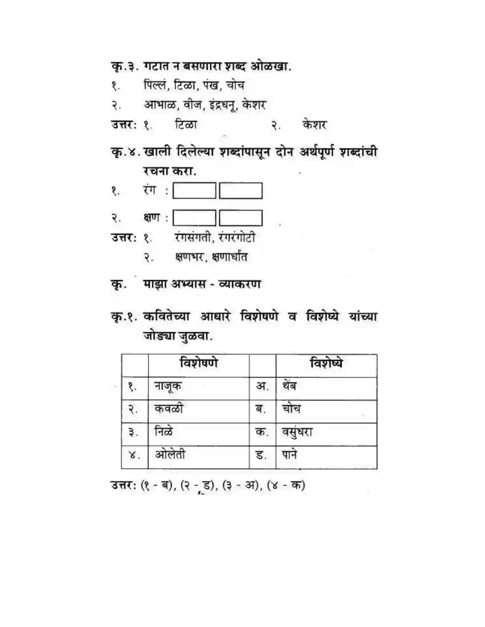Maharashtra Board Class 10th कुमारभारती मल्हाराची धून - पद्य-विभाग Solution 7