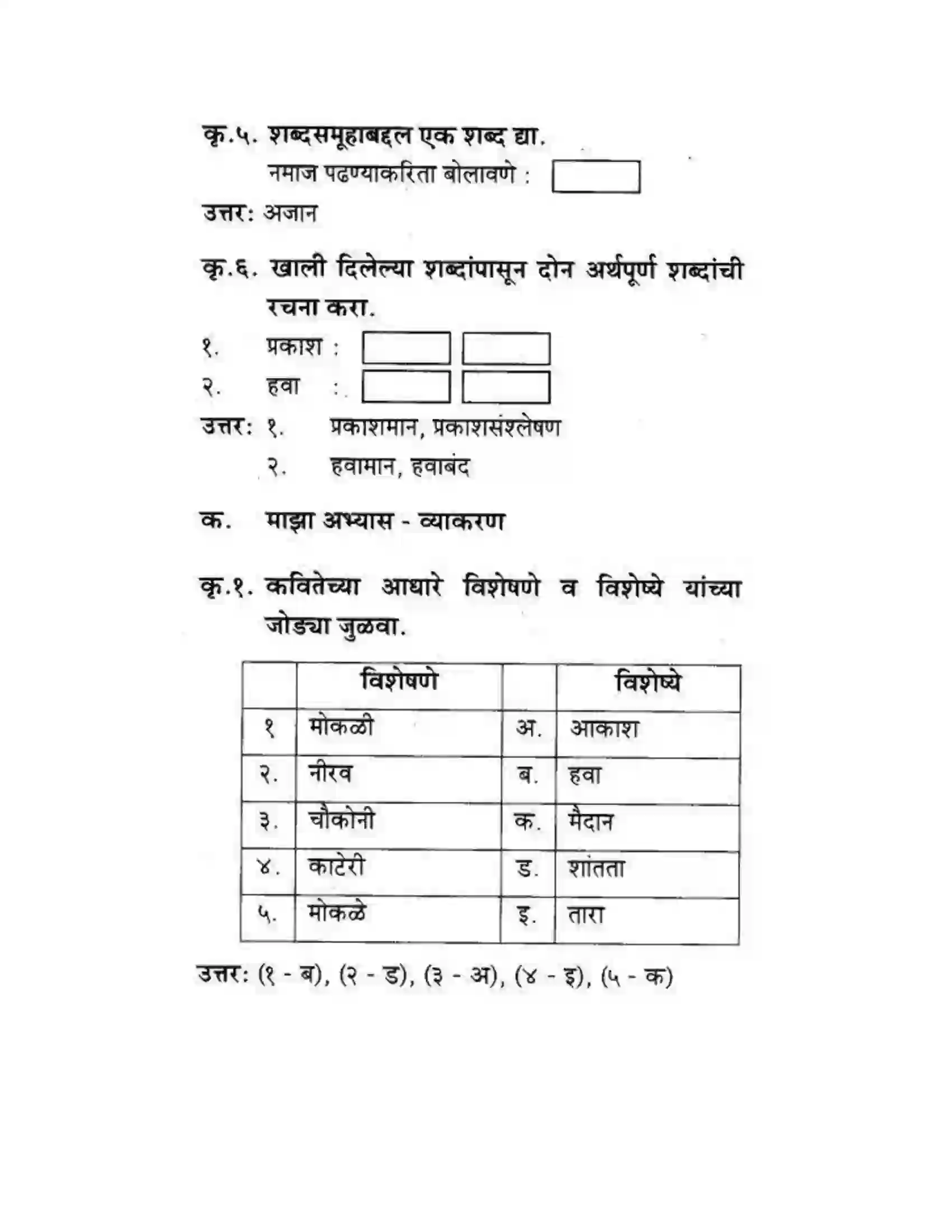 Maharashtra Board Class 10th कुमारभारती अजून तरी - पद्य-विभाग Solution 9