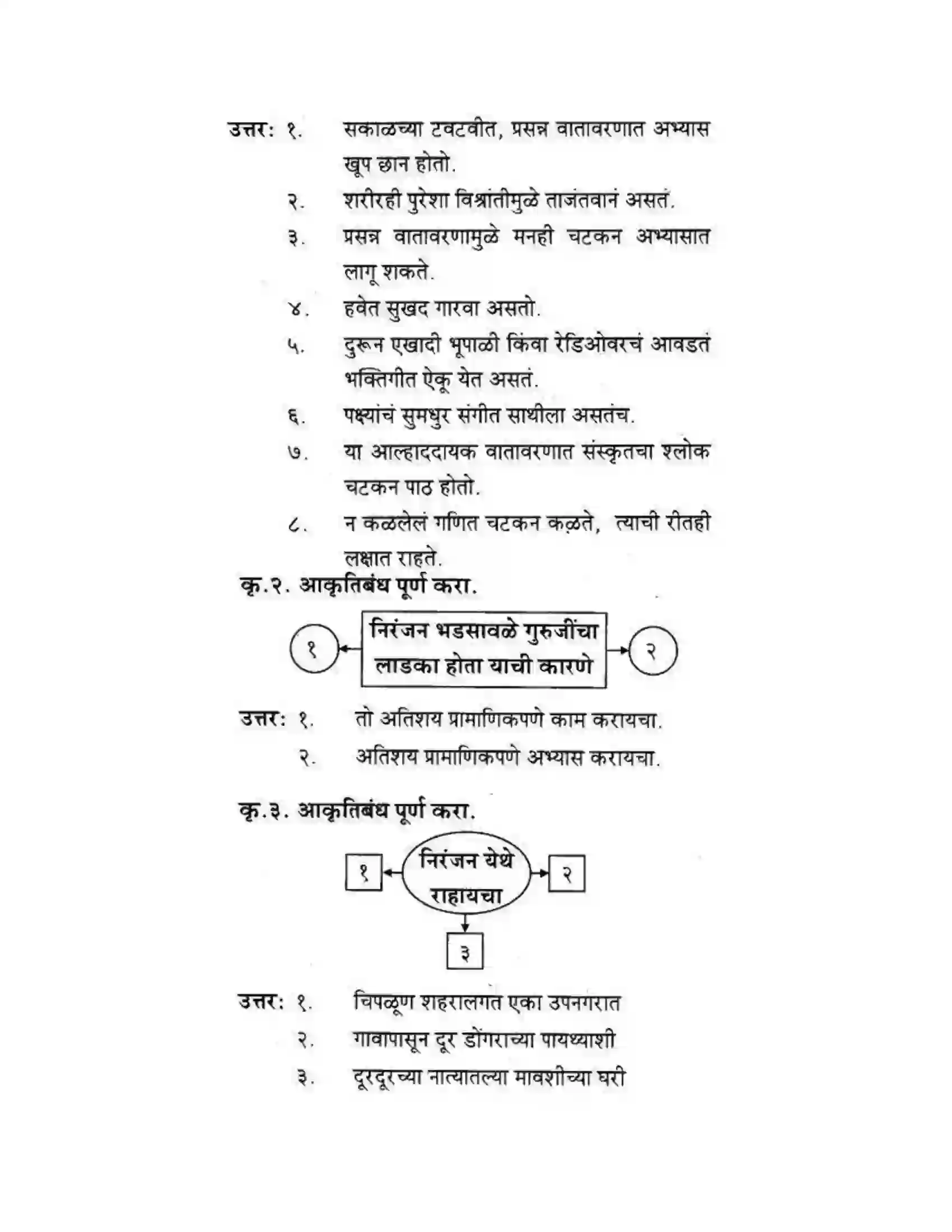 Maharashtra Board Class 10th कुमारभारती खरा नागरिक - स्थूलवाचन Solution 2