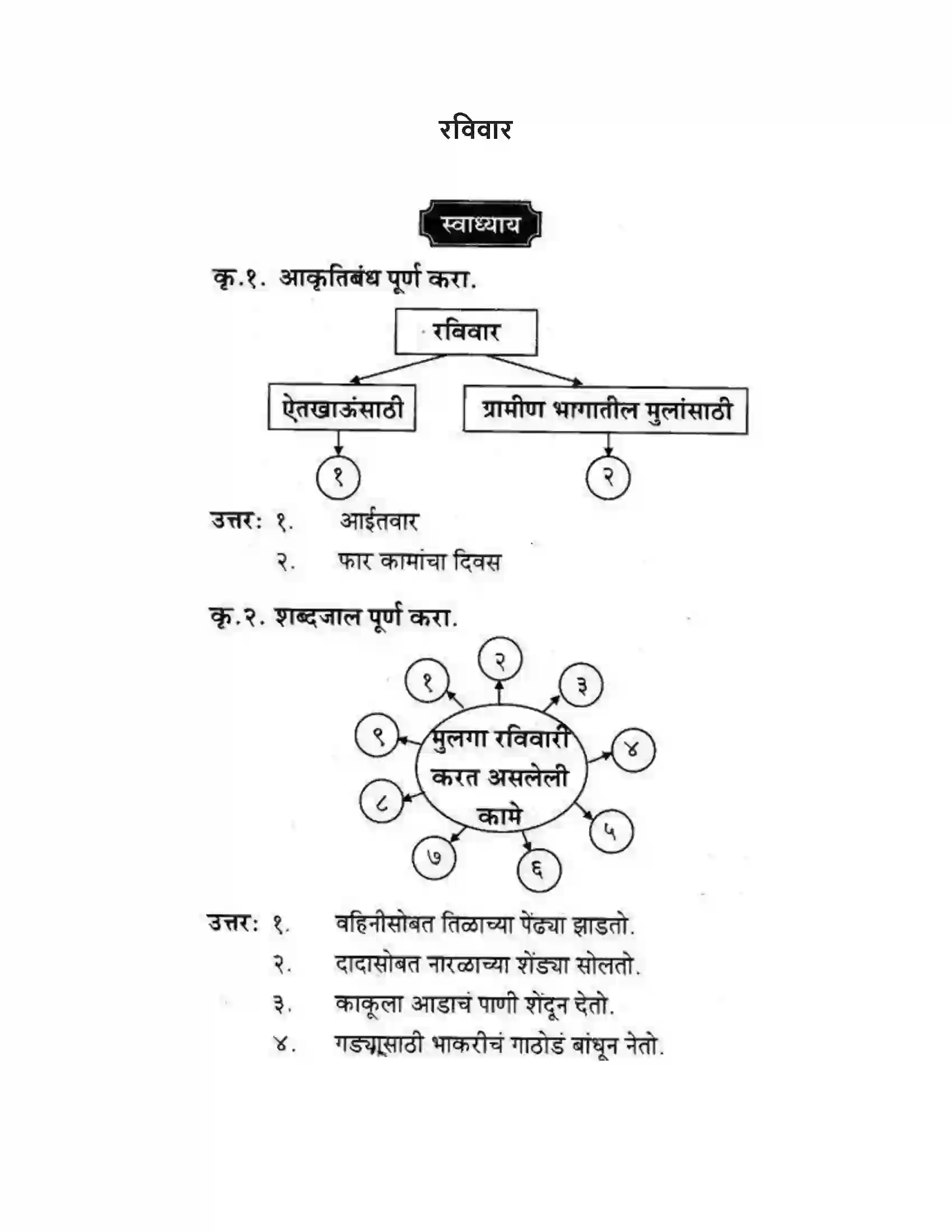 Maharashtra Board Class 10th कुमारभारती रविवार - स्थूलवाचन Solution 1