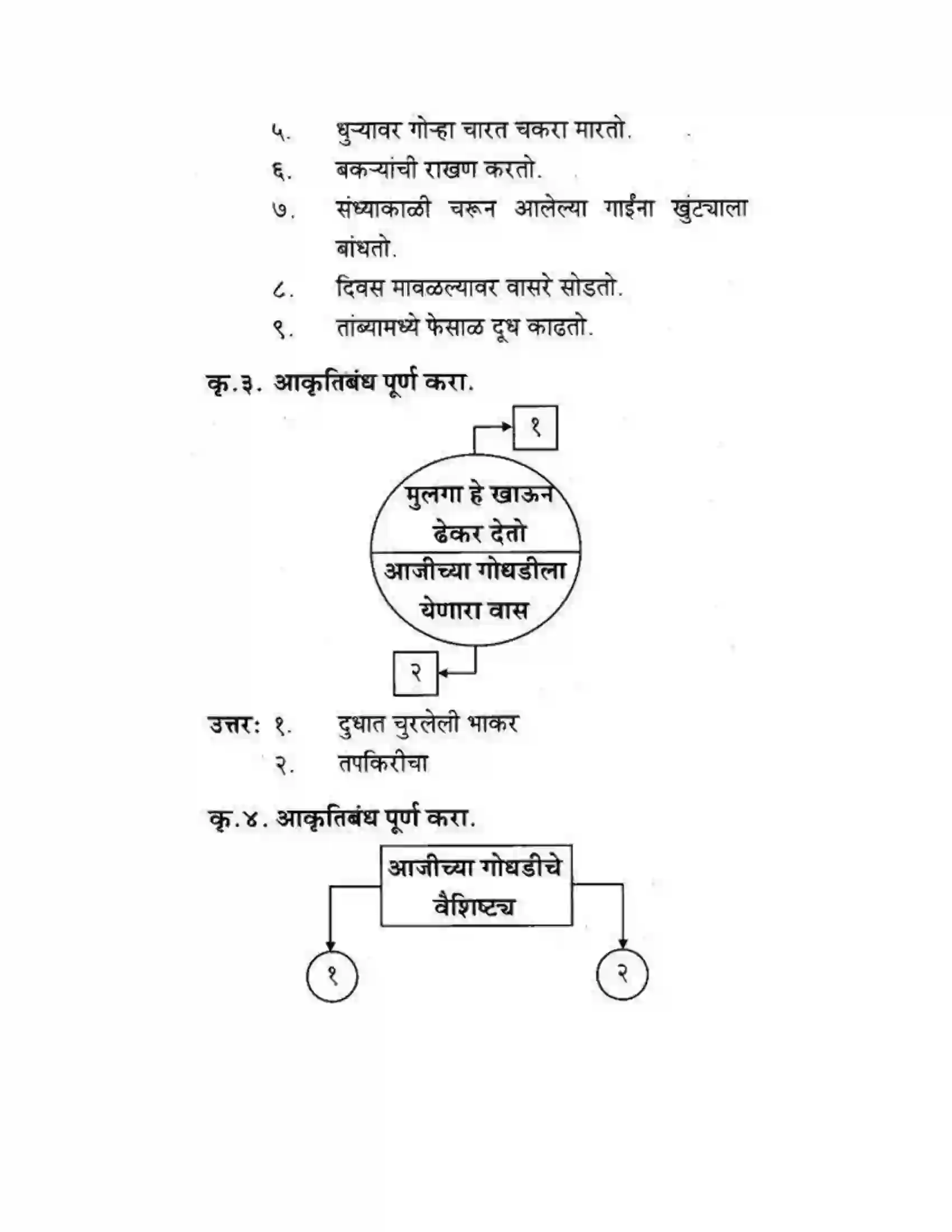 Maharashtra Board Class 10th कुमारभारती रविवार - स्थूलवाचन Solution 2