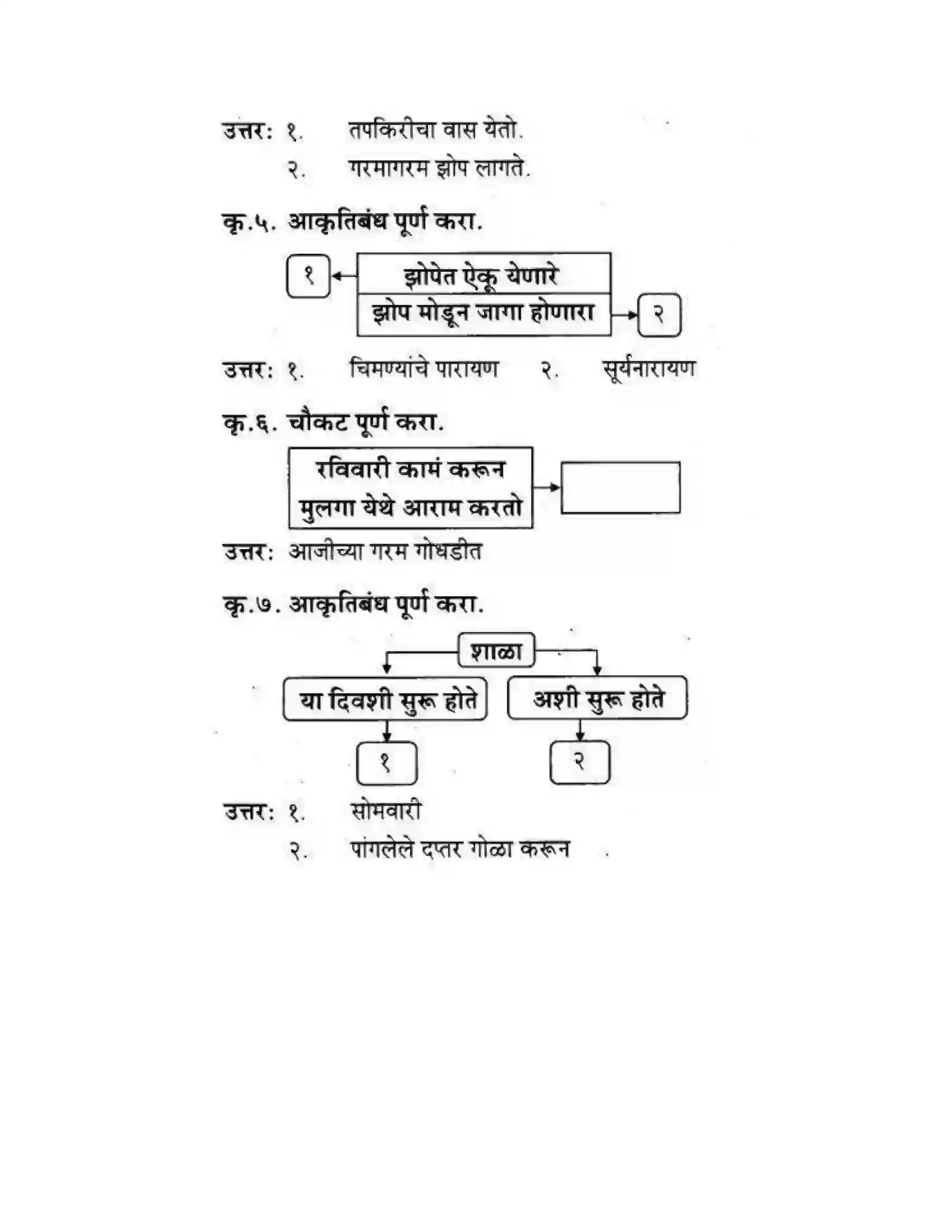Maharashtra Board Class 10th कुमारभारती रविवार - स्थूलवाचन Solution 3