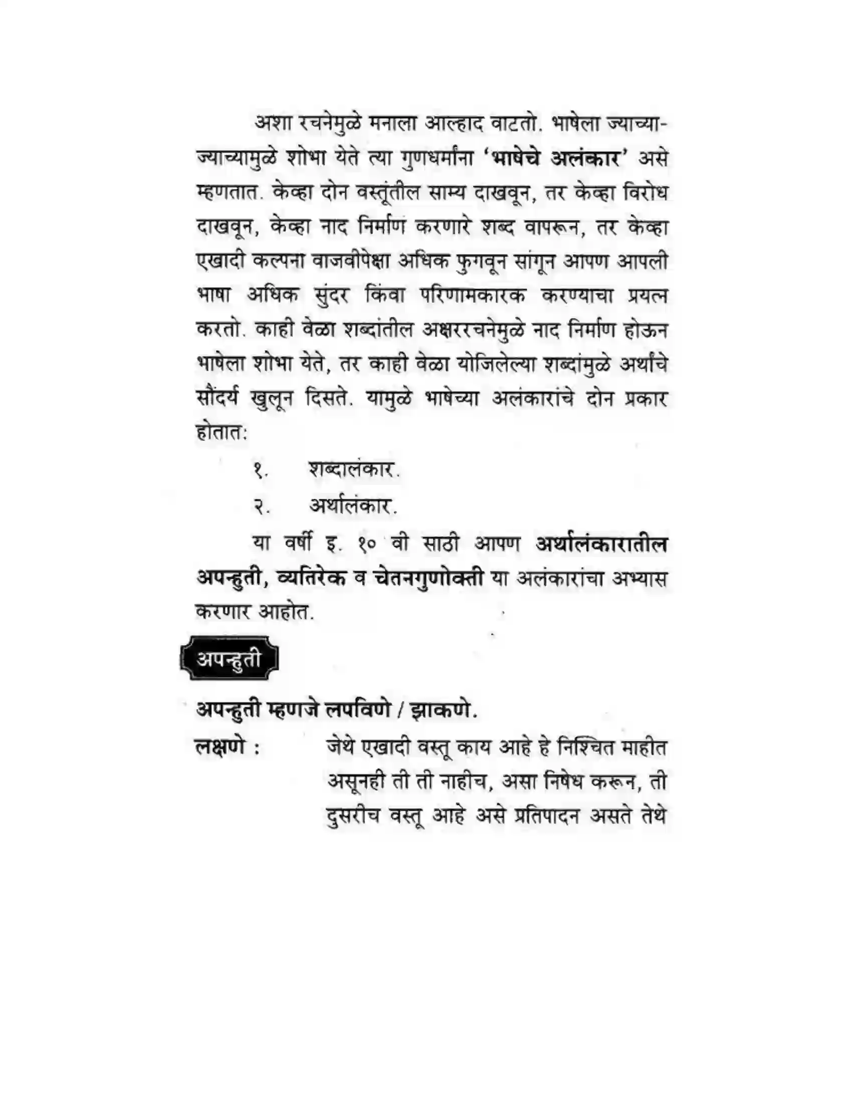 Maharashtra Board Class 10th कुमारभारती व्याकरण - उपयोजिक लेखन Solution 2