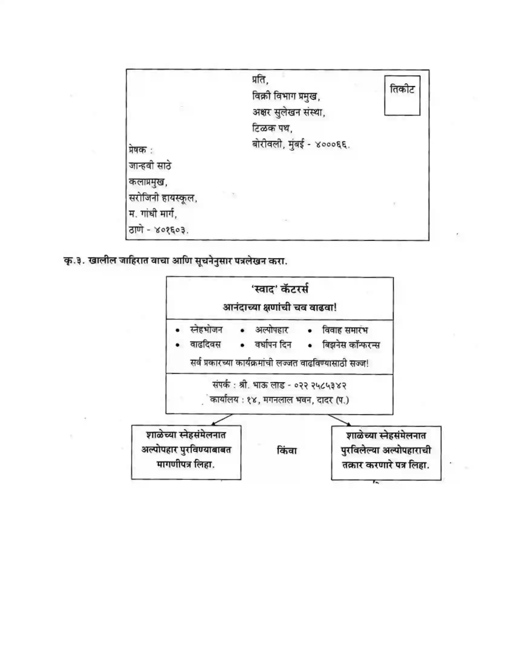Maharashtra Board Class 10th कुमारभारती पत्रलेखन - उपयोजिक लेखन Solution 10