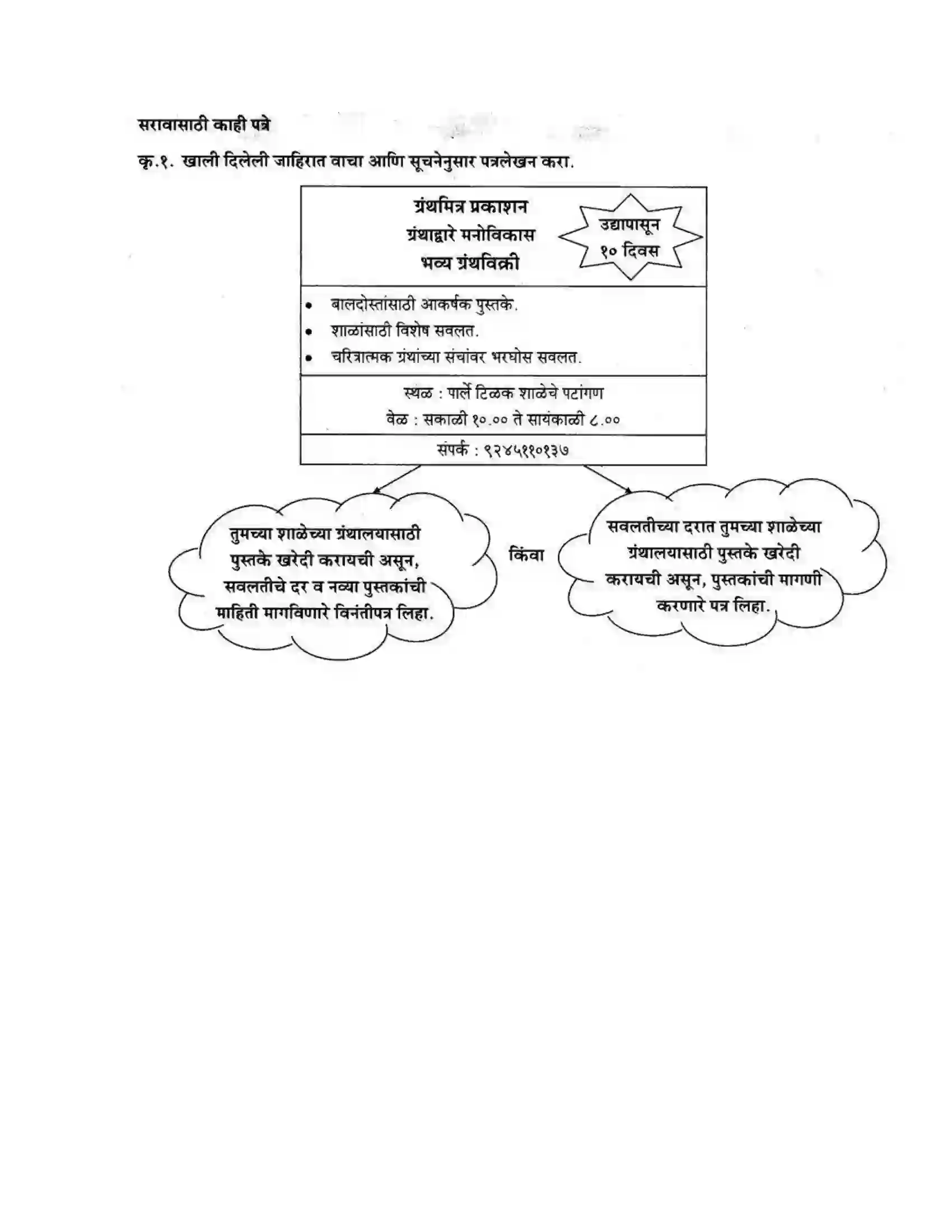 Maharashtra Board Class 10th कुमारभारती पत्रलेखन - उपयोजिक लेखन Solution 14