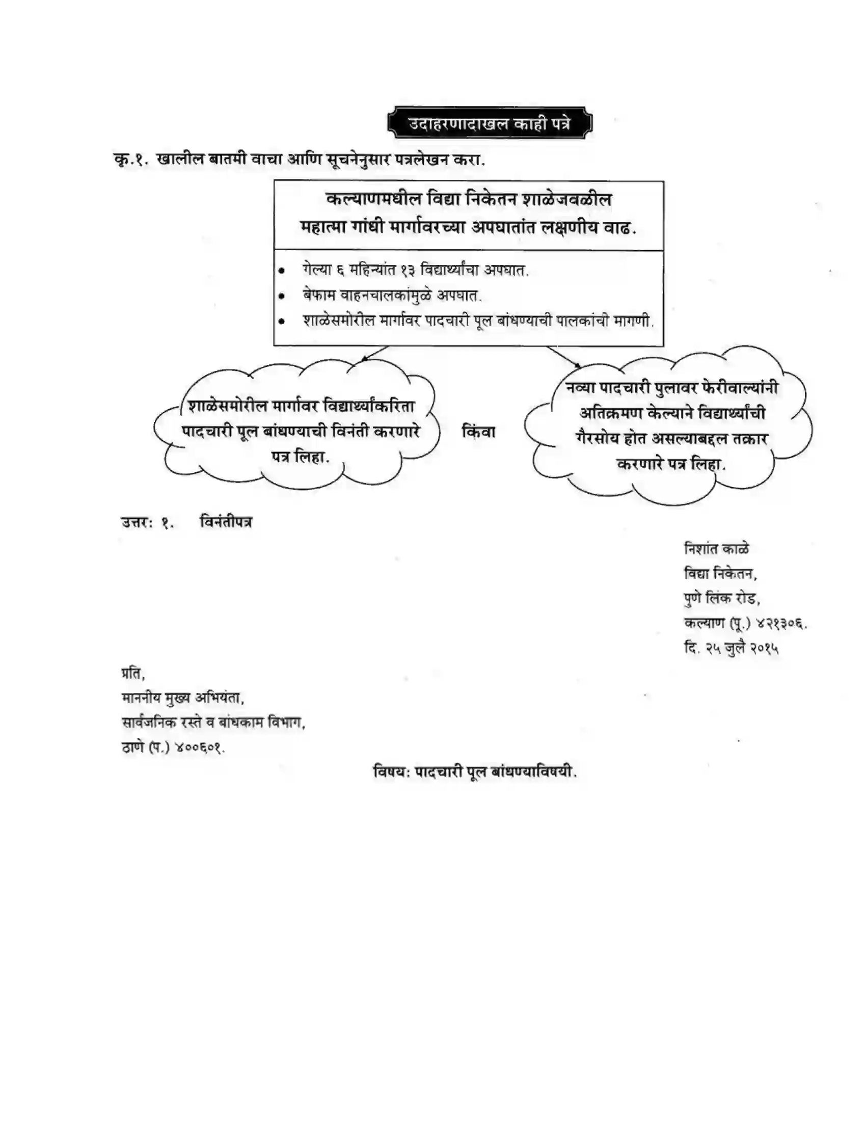 Maharashtra Board Class 10th कुमारभारती पत्रलेखन - उपयोजिक लेखन Solution 4