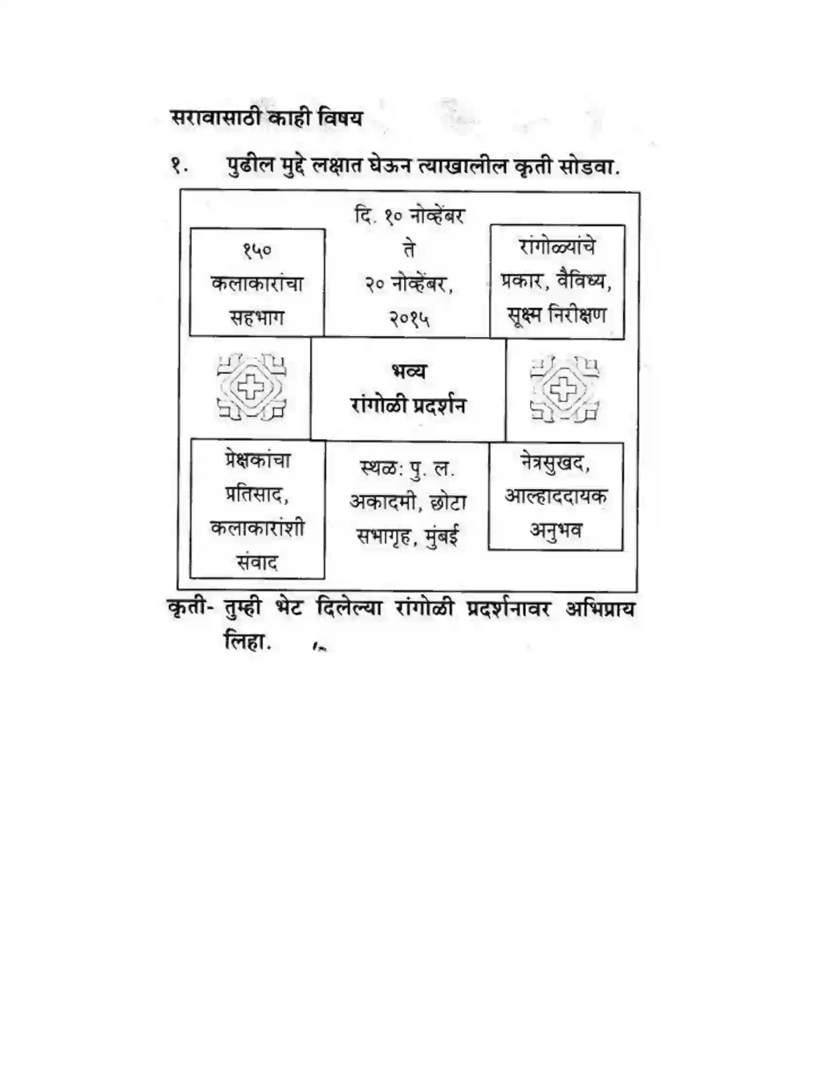 Maharashtra Board Class 10th कुमारभारती अभिप्रायलेखन - उपयोजिक लेखन Solution 12