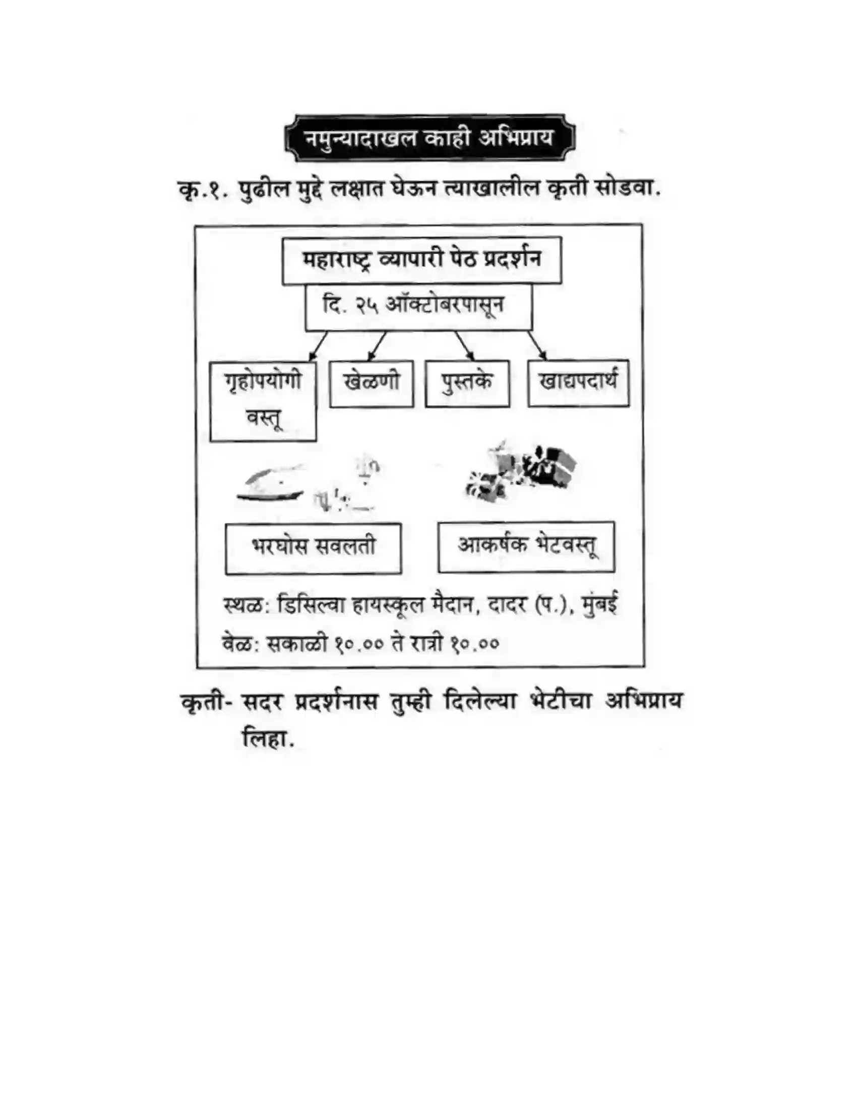 Maharashtra Board Class 10th कुमारभारती अभिप्रायलेखन - उपयोजिक लेखन Solution 3