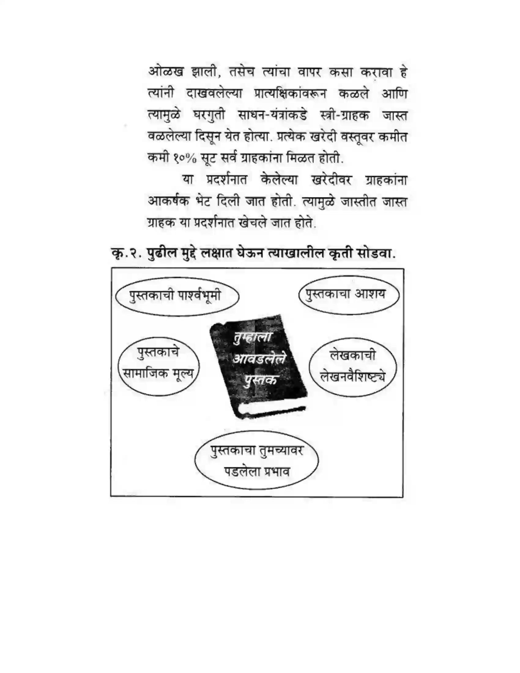 Maharashtra Board Class 10th कुमारभारती अभिप्रायलेखन - उपयोजिक लेखन Solution 5