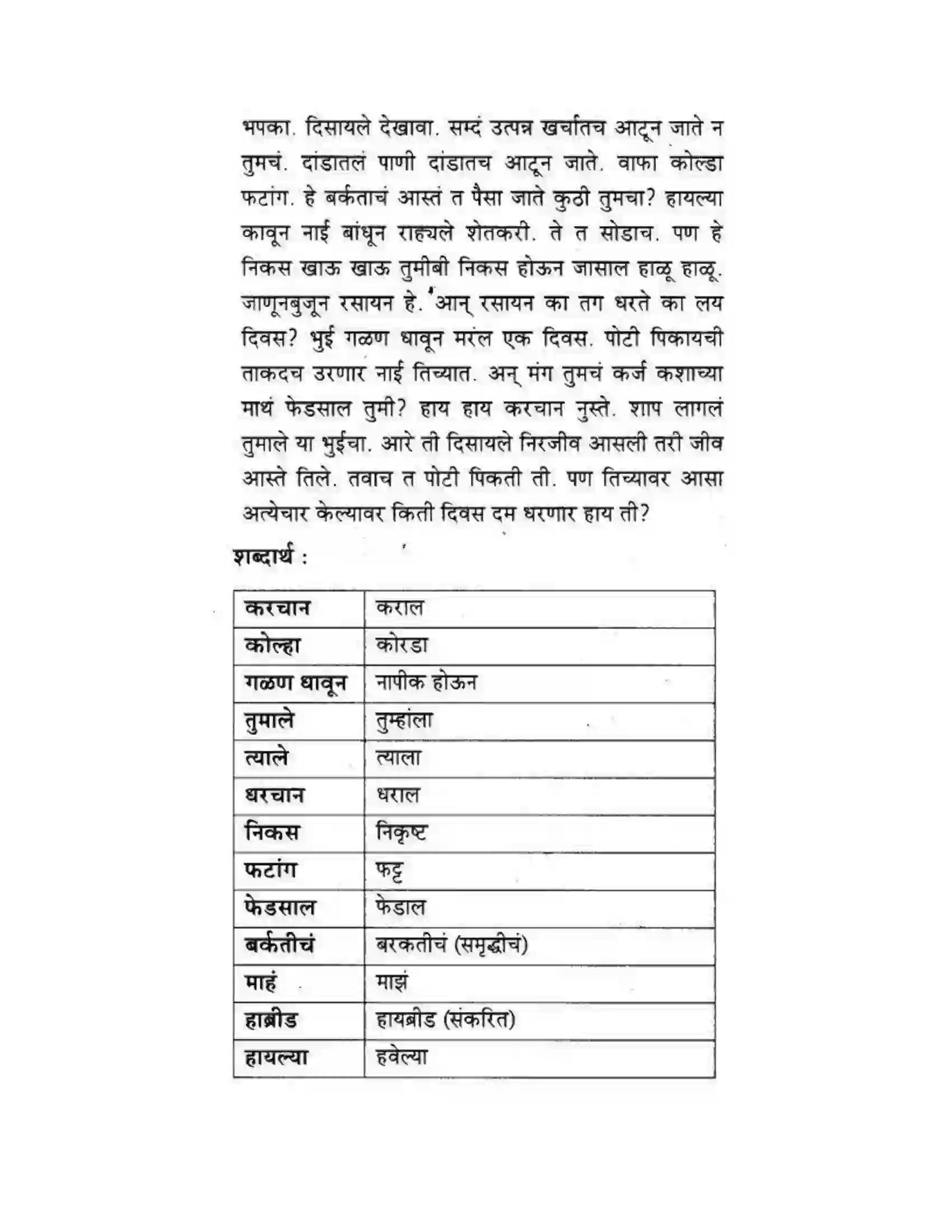 Maharashtra Board Class 10th कुमारभारती बोलीभाषांचा परिचय - उपयोजिक लेखन Solution 13