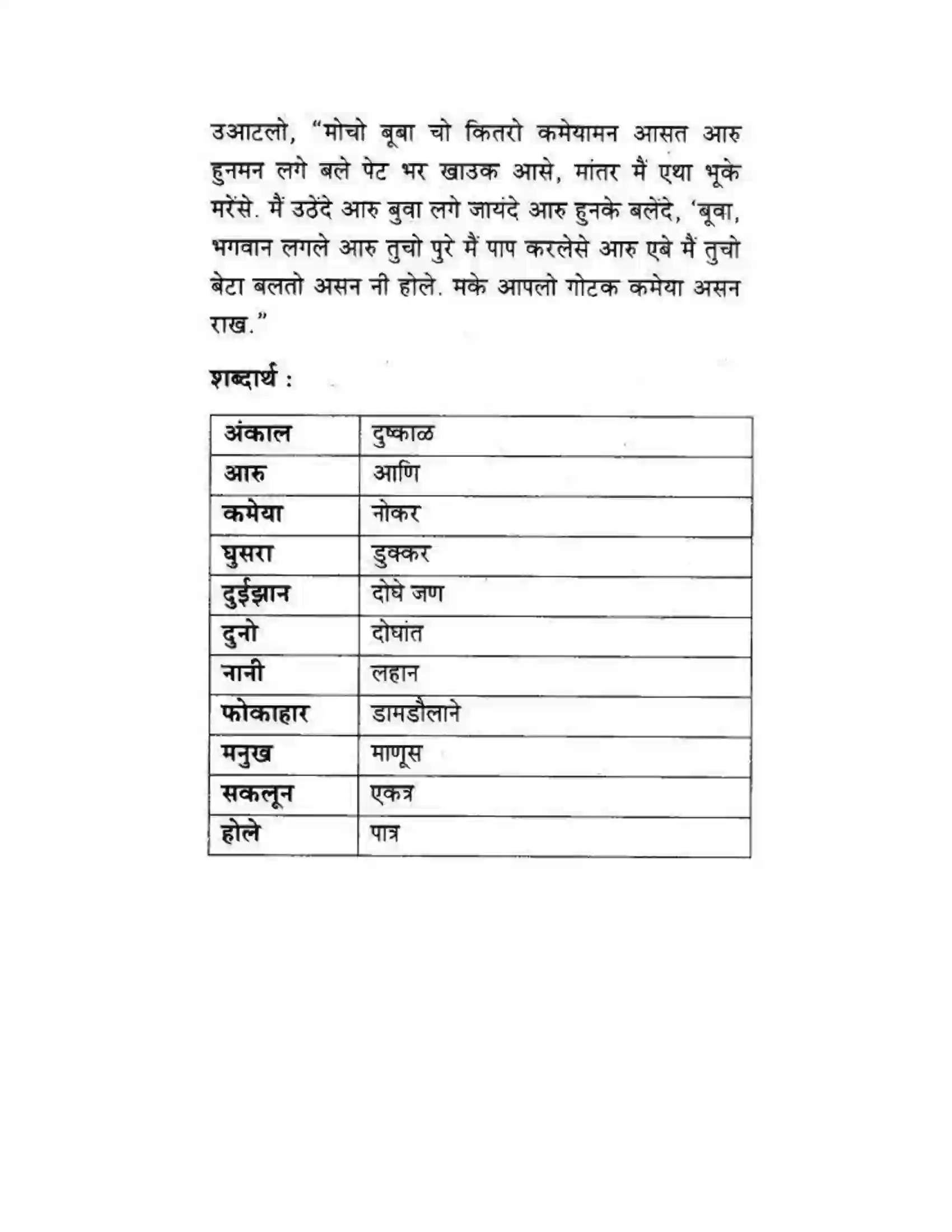 Maharashtra Board Class 10th कुमारभारती बोलीभाषांचा परिचय - उपयोजिक लेखन Solution 9